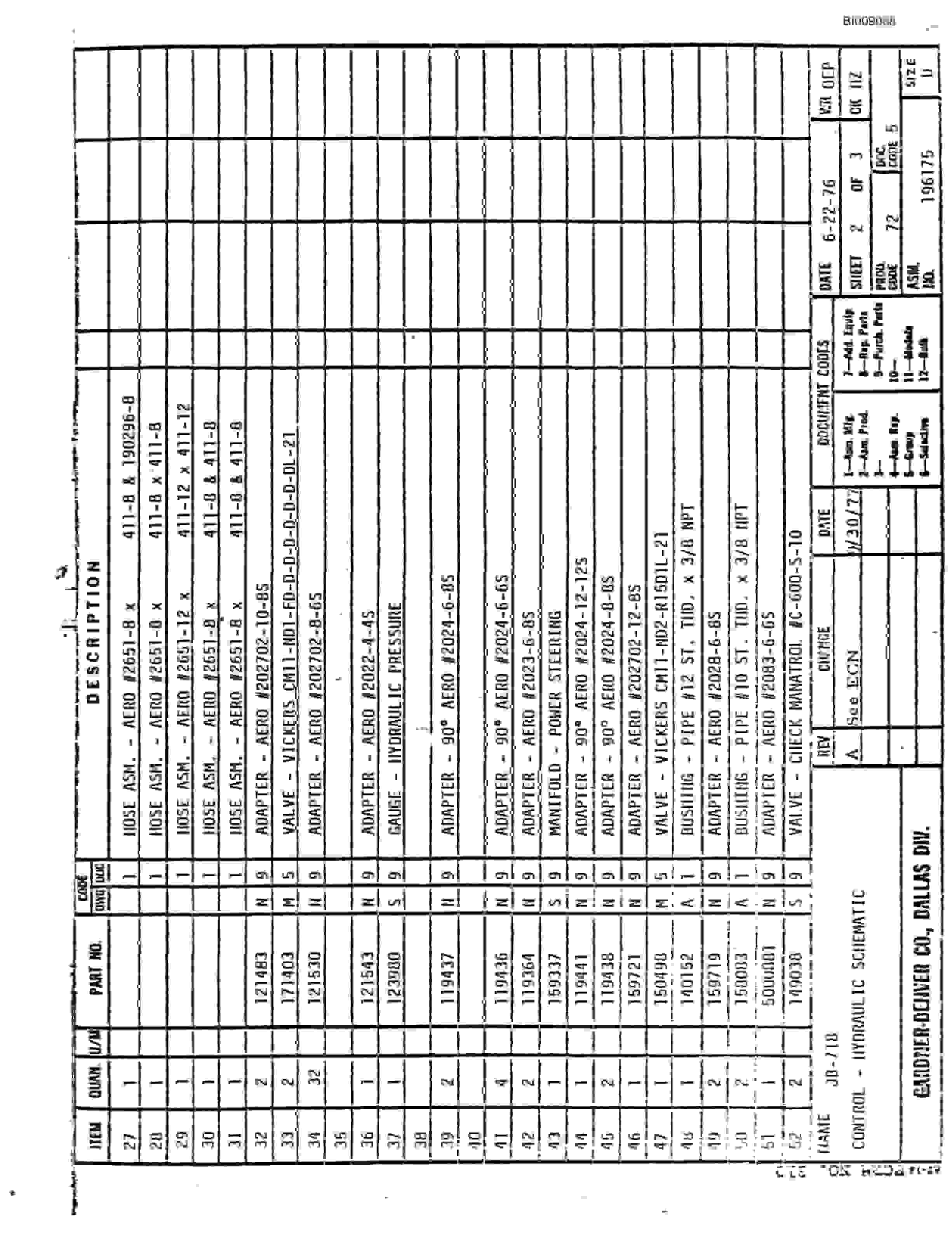 Bucyrus JB-809 Parts Catalog BI009068-5
