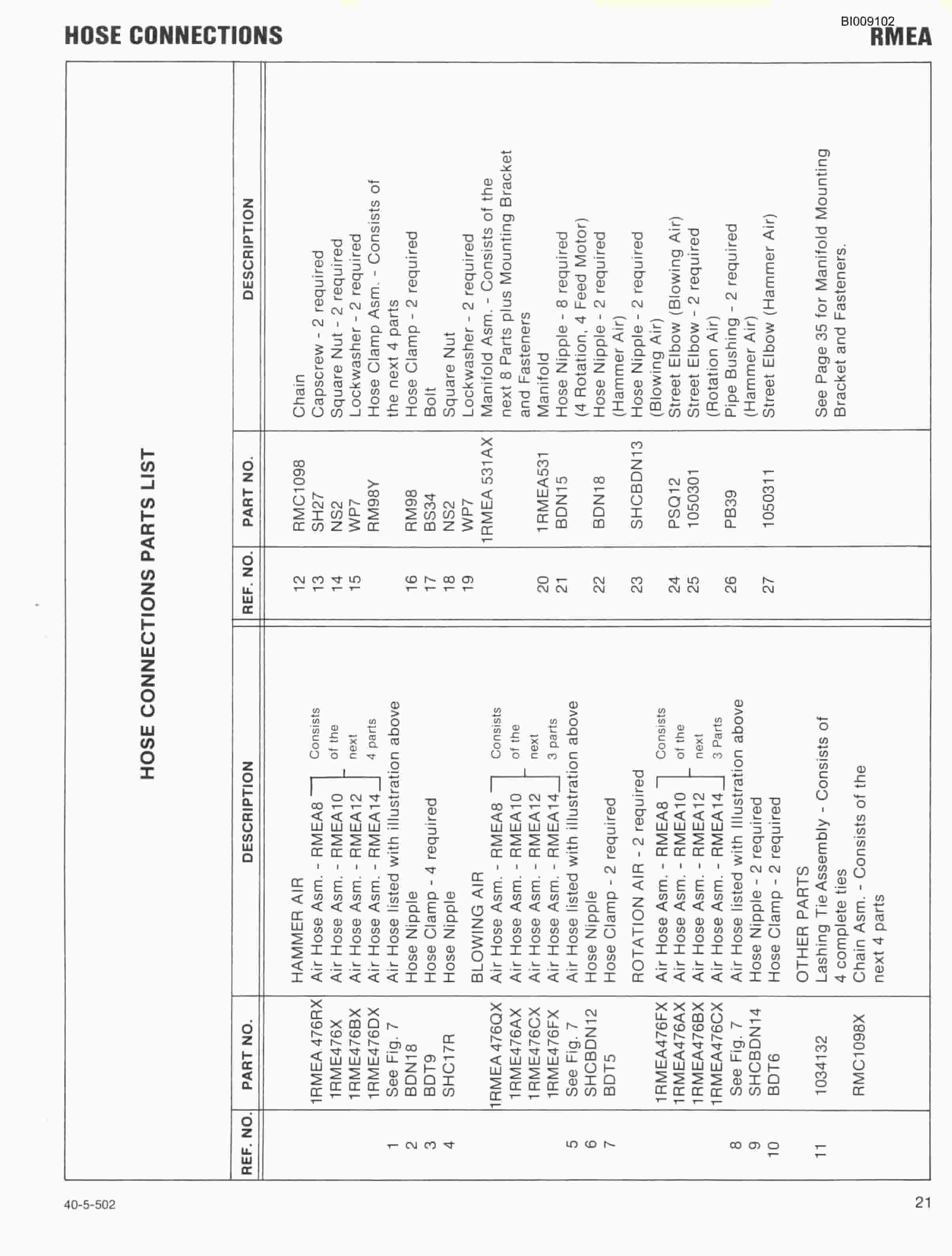 Bucyrus JB-815, JB-816, JB-817 Parts Catalog BI009102-2