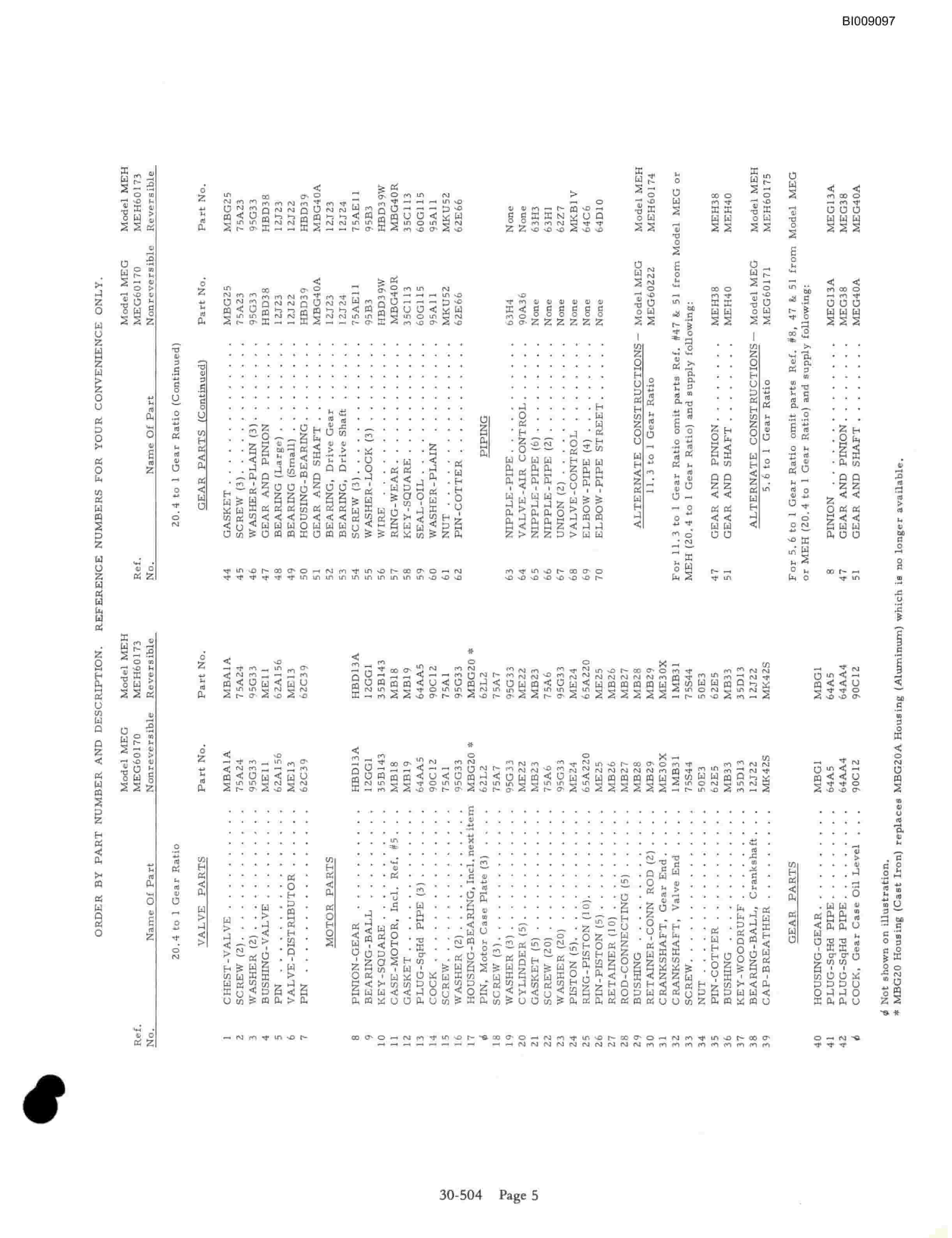 Bucyrus JB-826 Parts Catalog BI009097-4