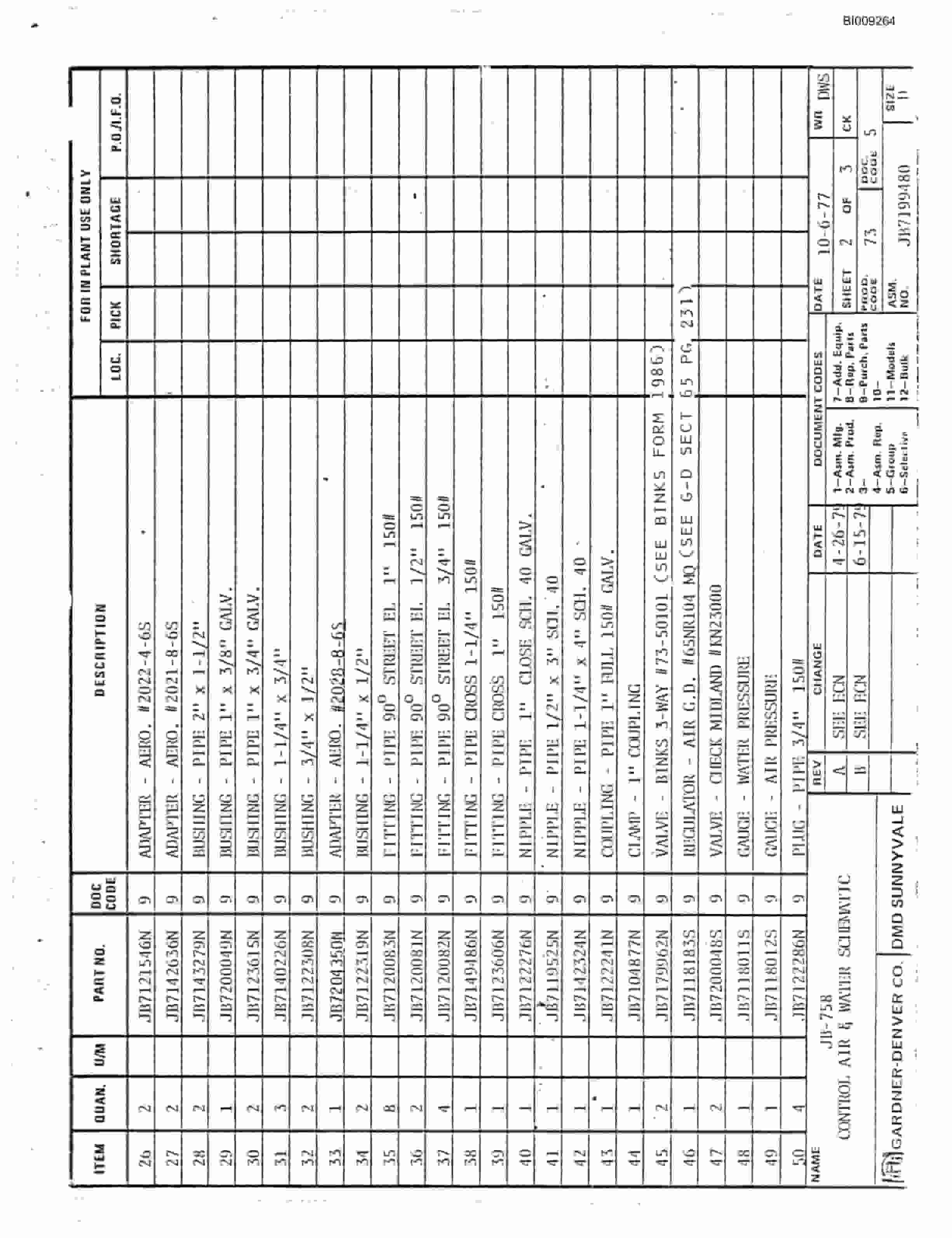 Bucyrus JB-826 Parts Catalog BI009264-4