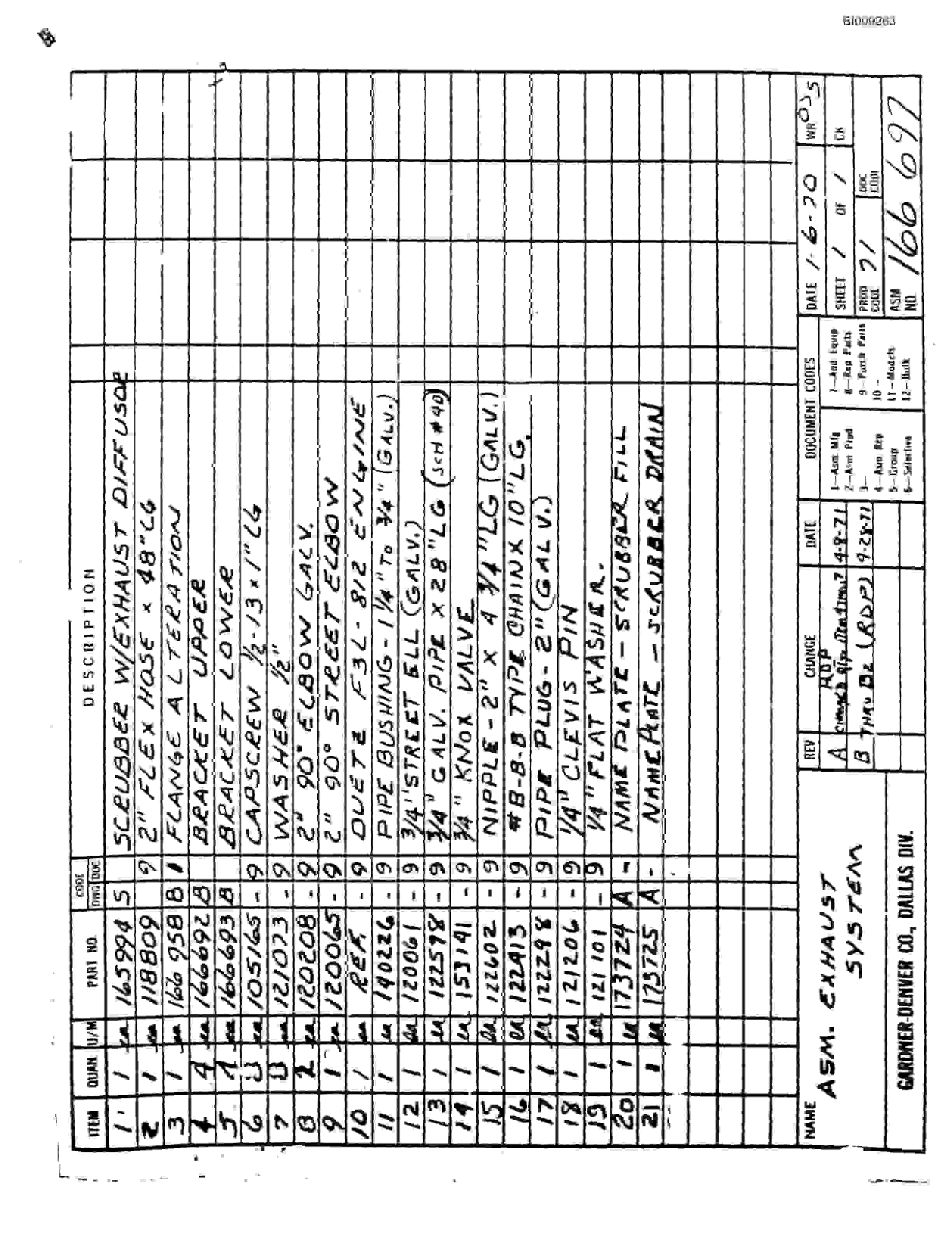 Bucyrus JB-827, JB-828 Parts Catalog BI009263-2