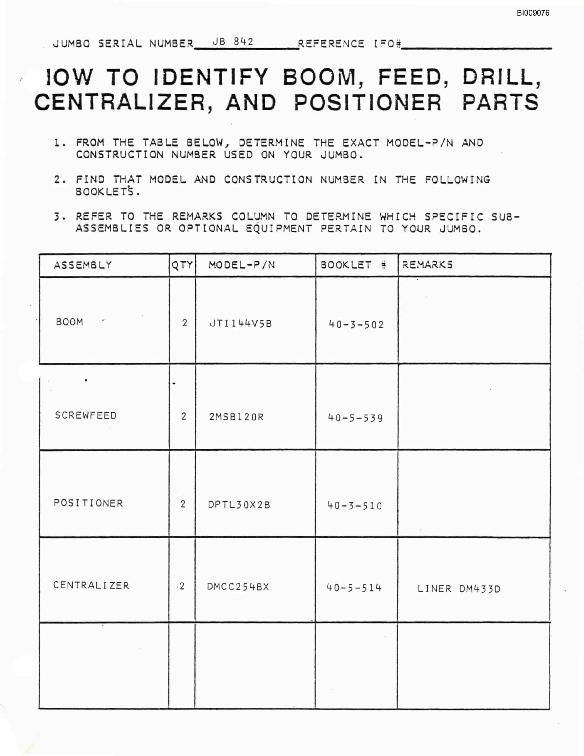 Bucyrus JB-842 Parts Catalog BI009076-2