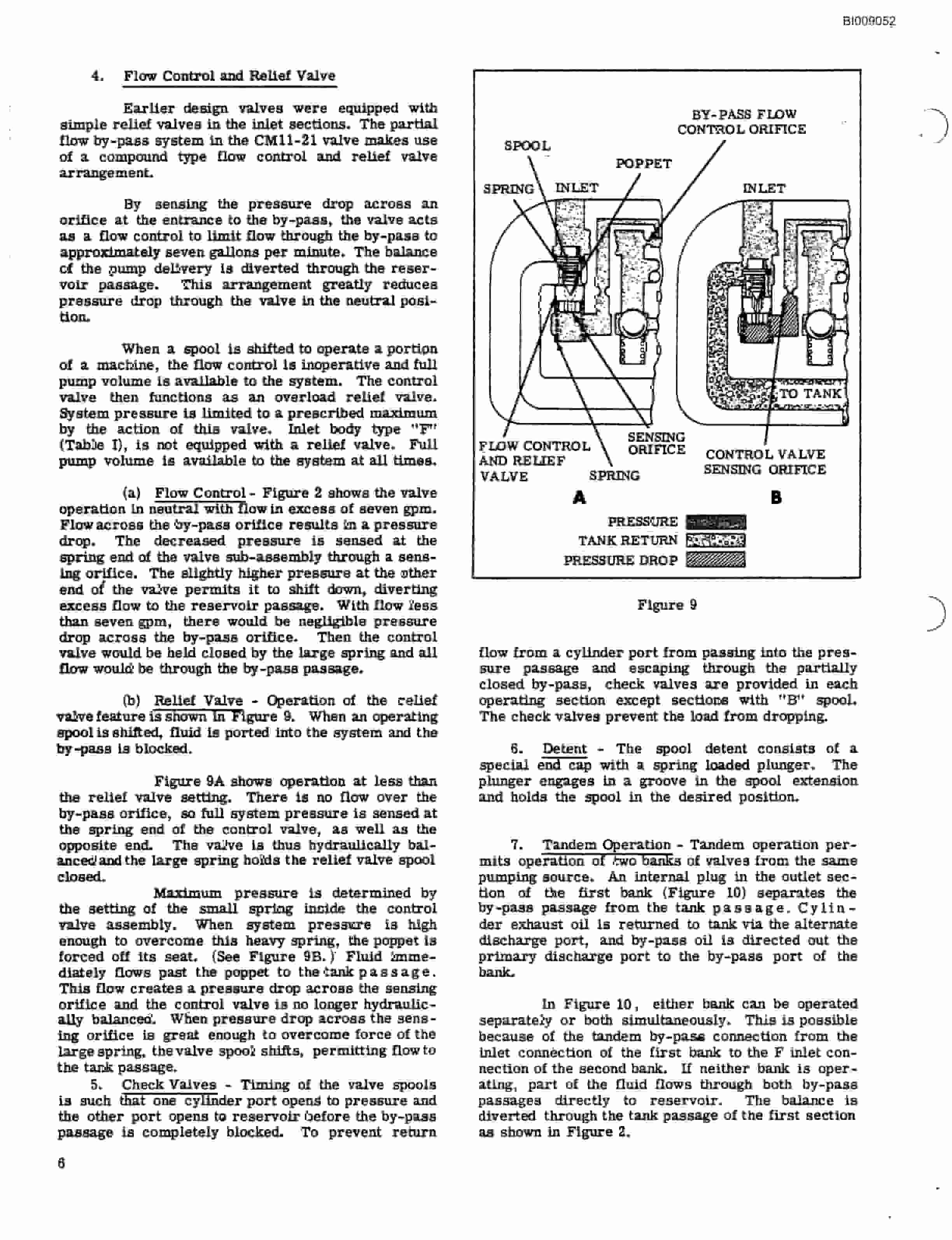 Bucyrus JB-843 Parts Catalog BI009052-5