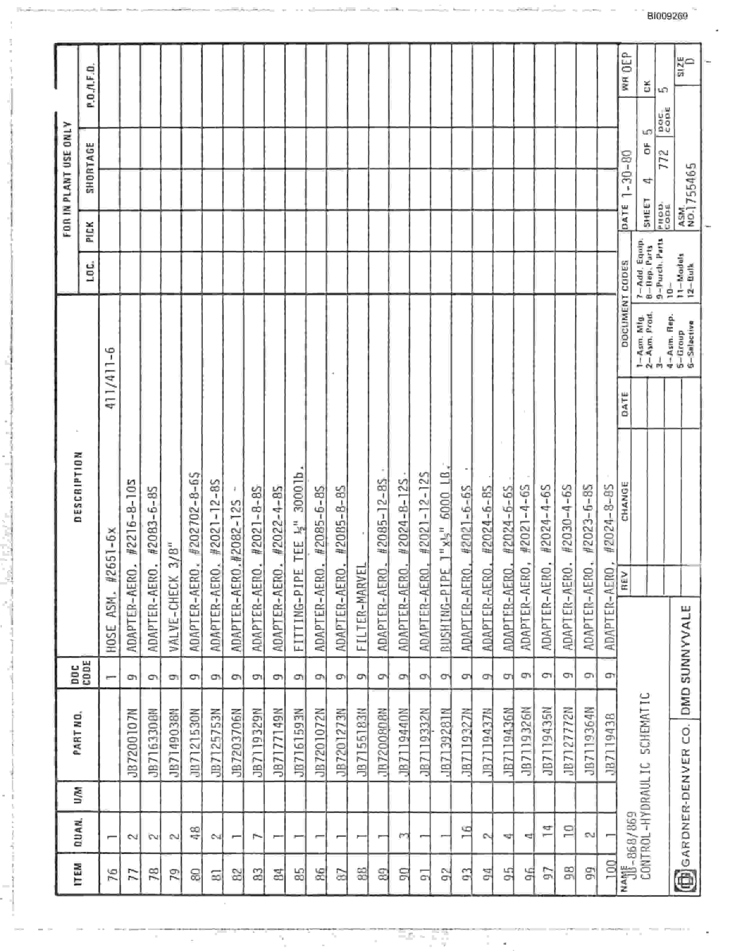 Bucyrus JB-868, JB-869 Parts Catalog BI009269-5