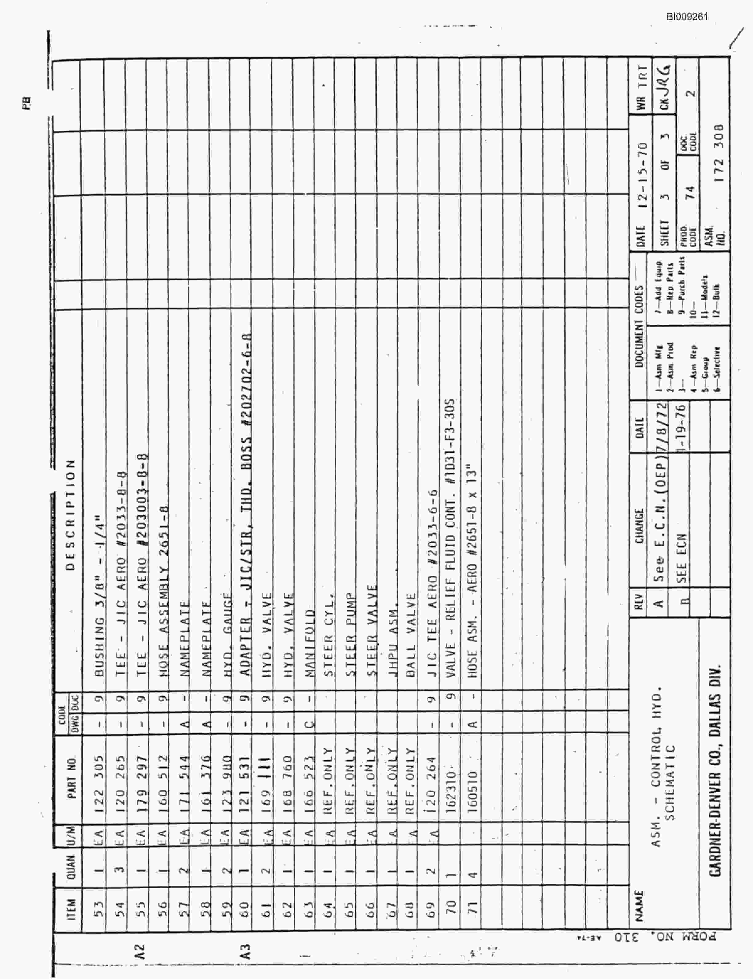 Bucyrus JB-880 Parts Catalog BI009261-3