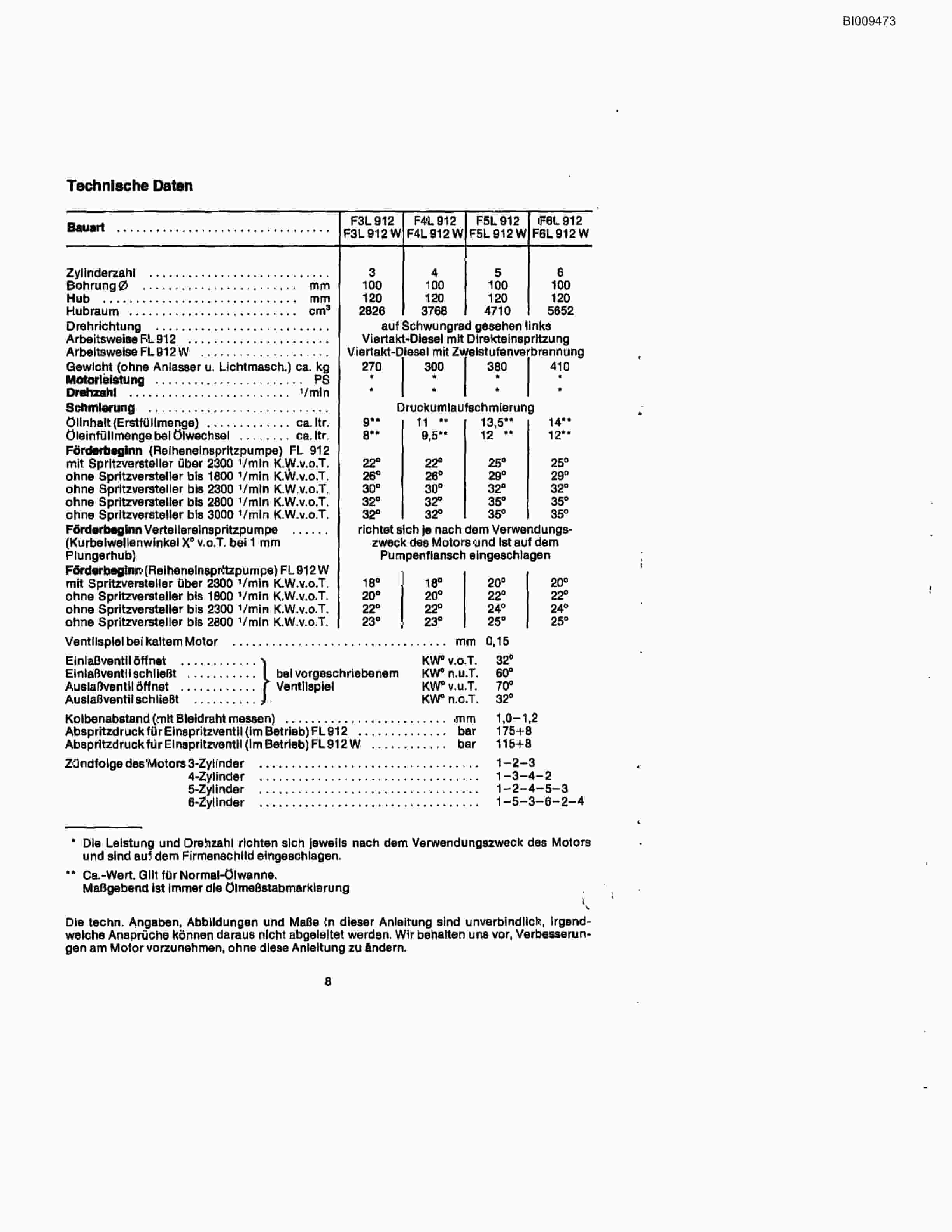 Bucyrus JB-897 Parts Catalog BI009473-3