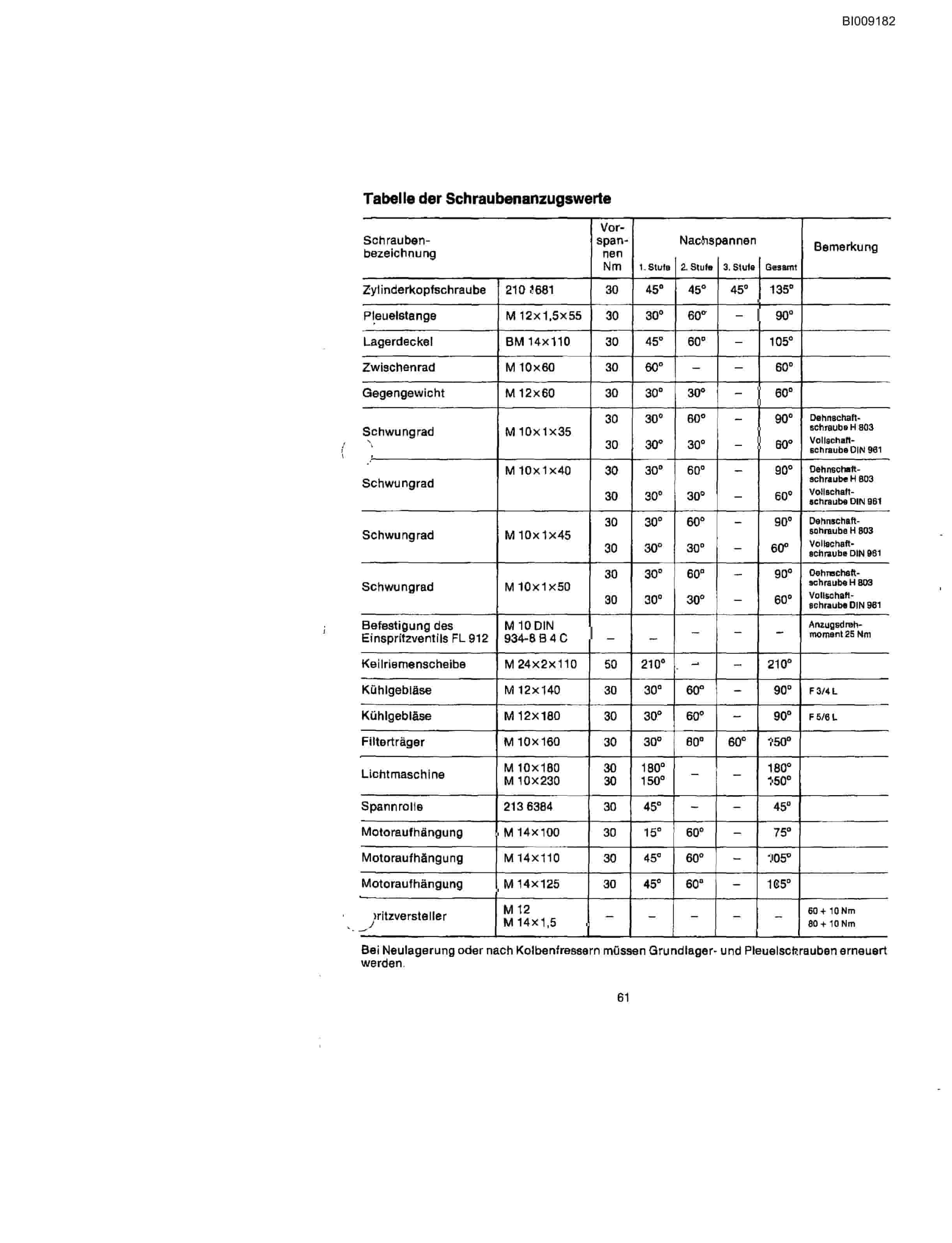 Bucyrus JB-905 Parts Catalog BI009182-3