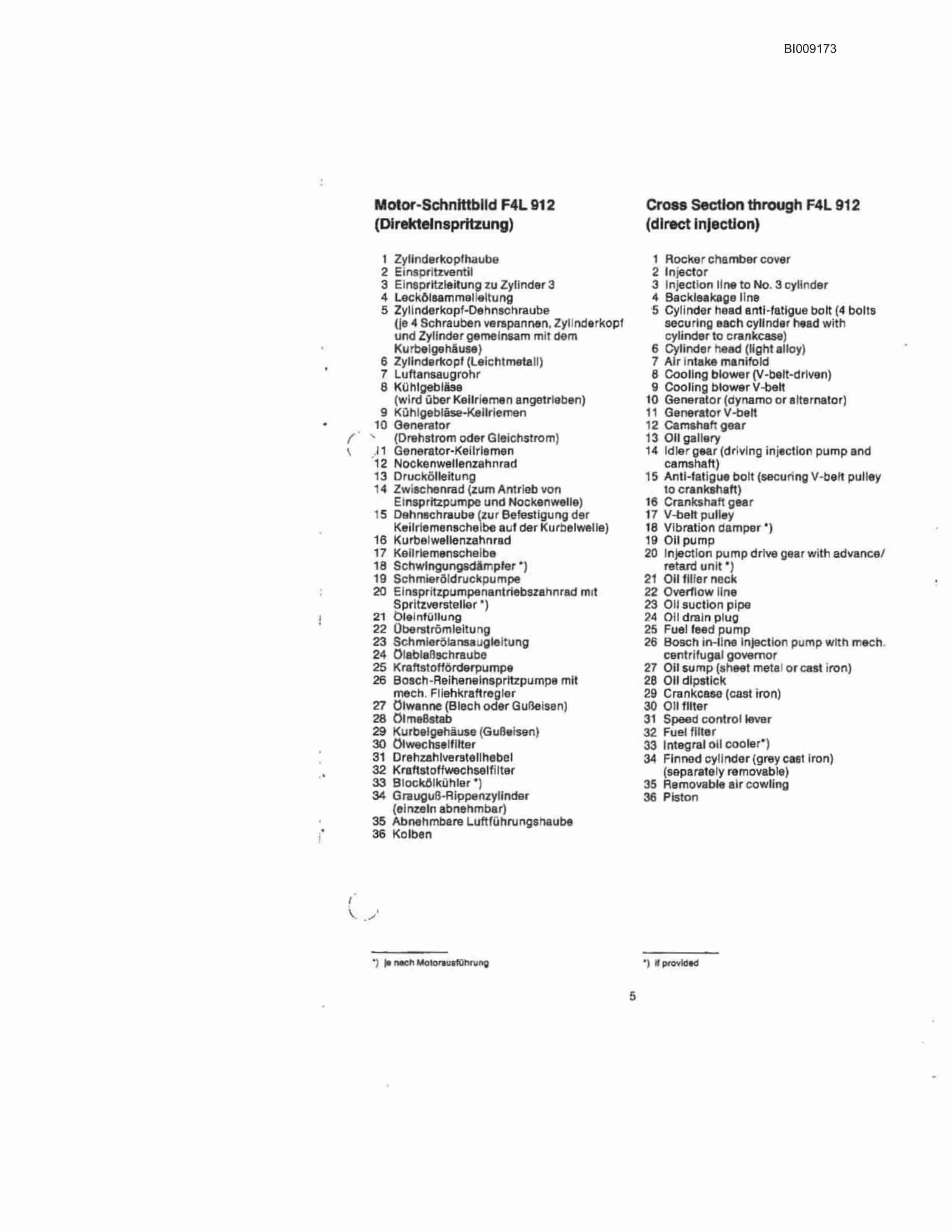 Bucyrus JB-916 Parts Catalog BI009173-3