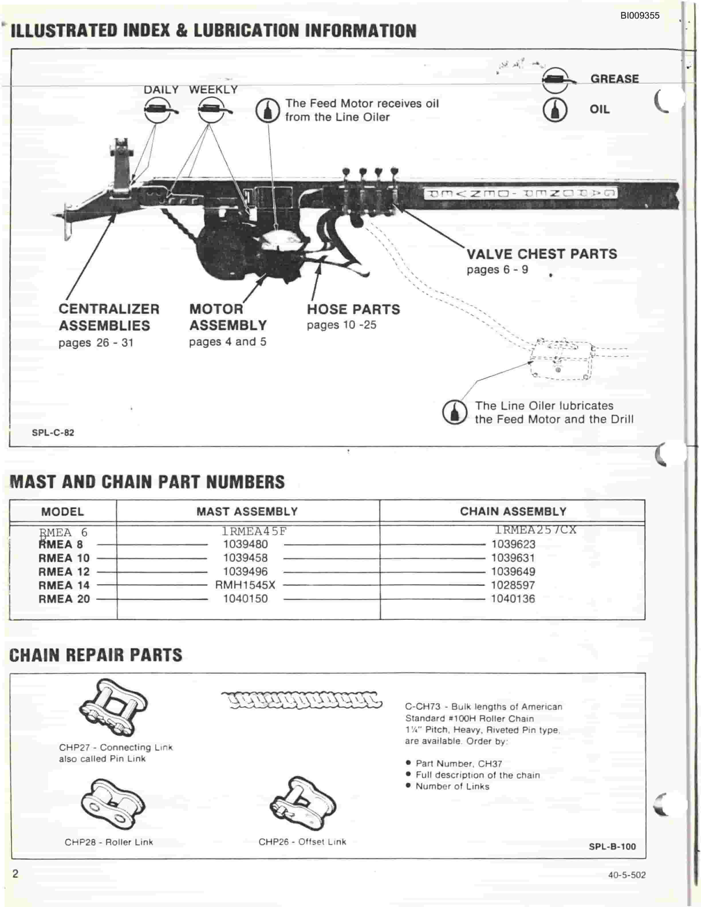 Bucyrus JB-923 Parts Catalog BI009355-3