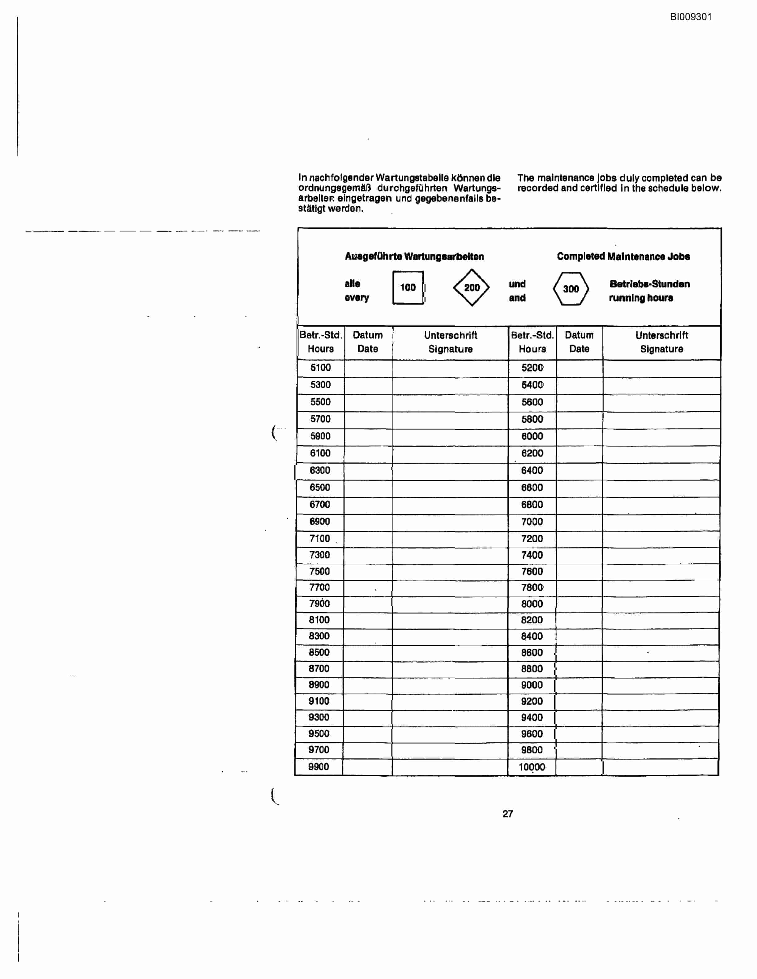 Bucyrus JB-930 Parts Catalog BI009301-2