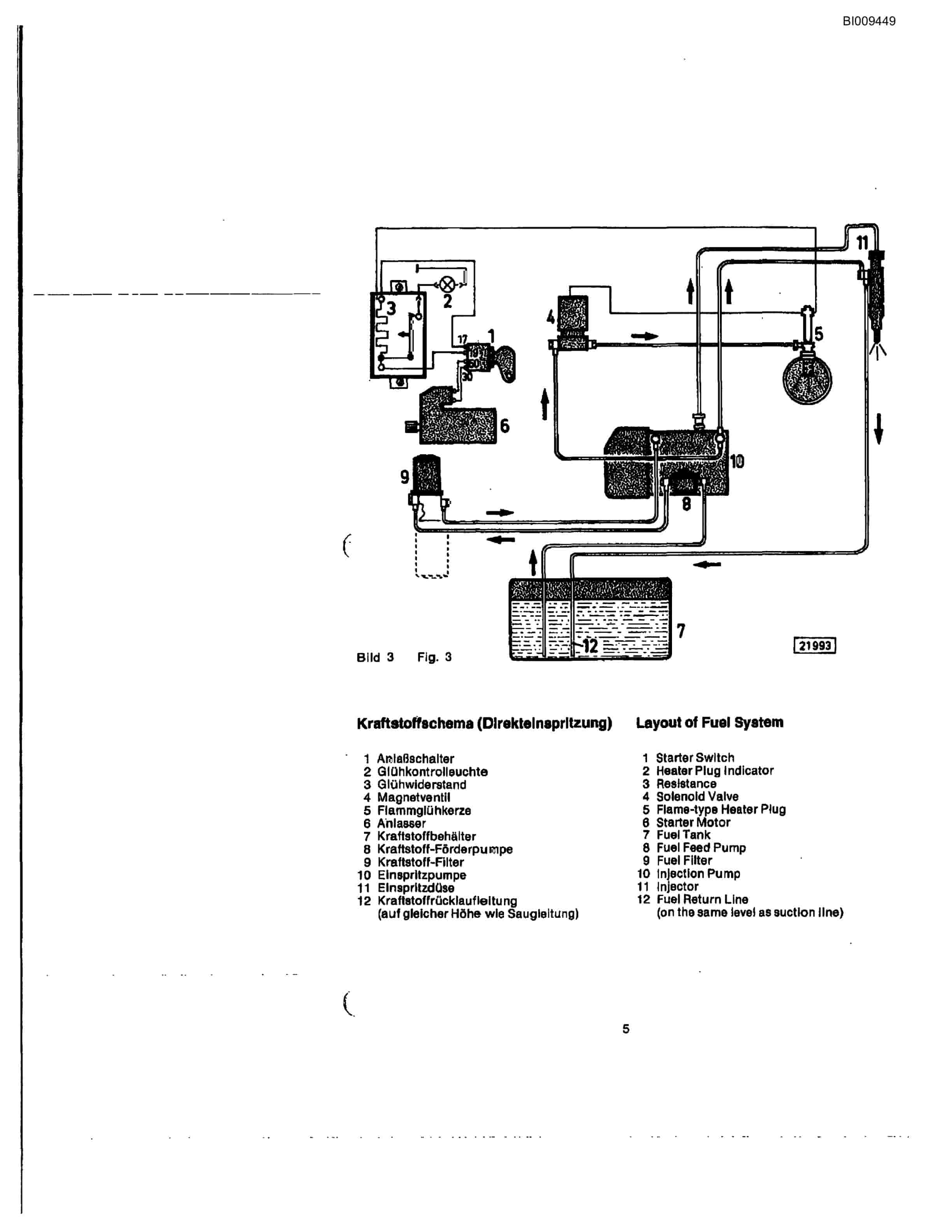 Bucyrus JB-930 Parts Catalog BI009449-3