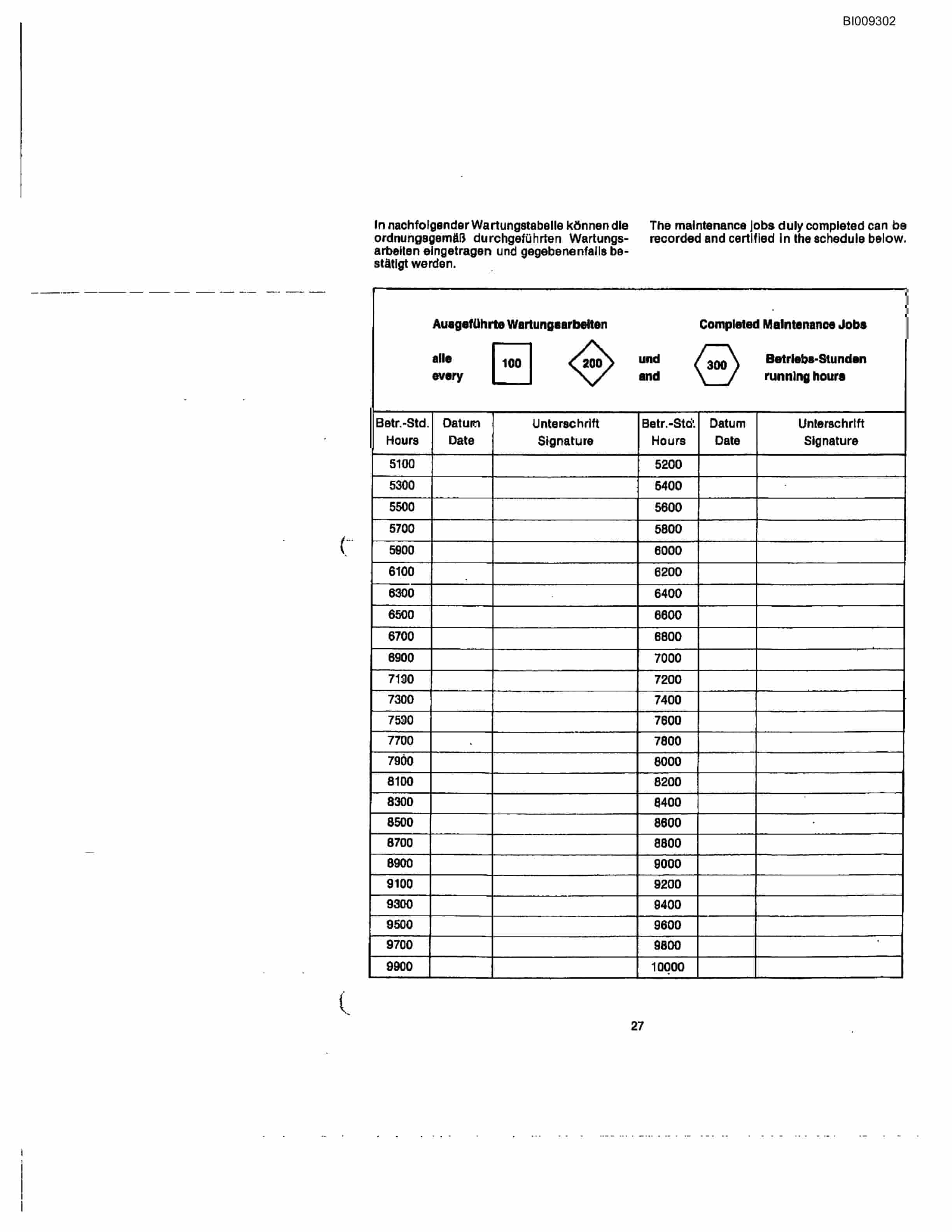 Bucyrus JB-932 Parts Catalog BI009302-2