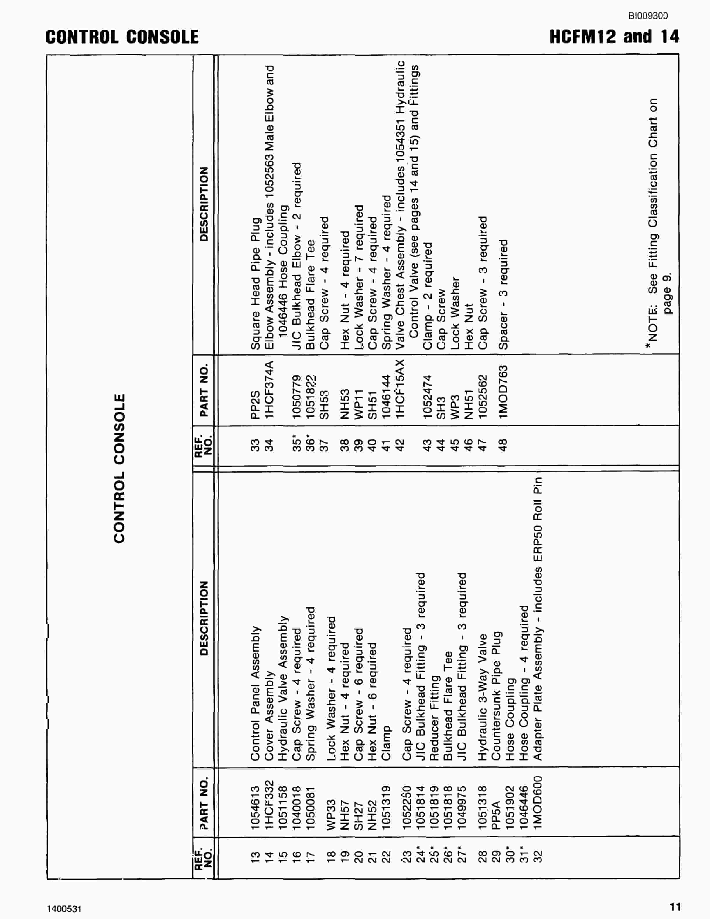 Bucyrus JB-936 Parts Catalog BI009300-2