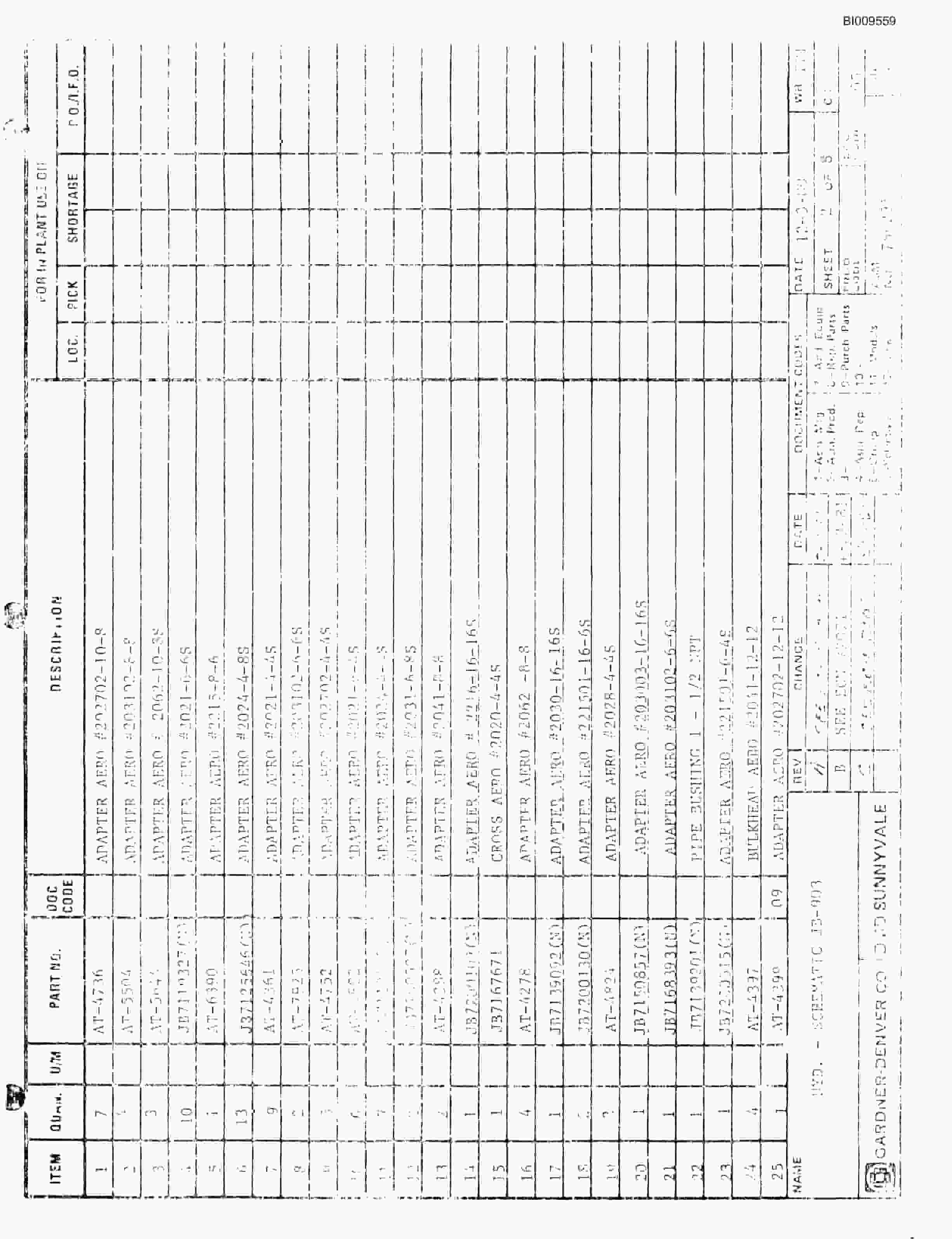 Bucyrus JB-940, JB-941 Parts Catalog BI009559-4