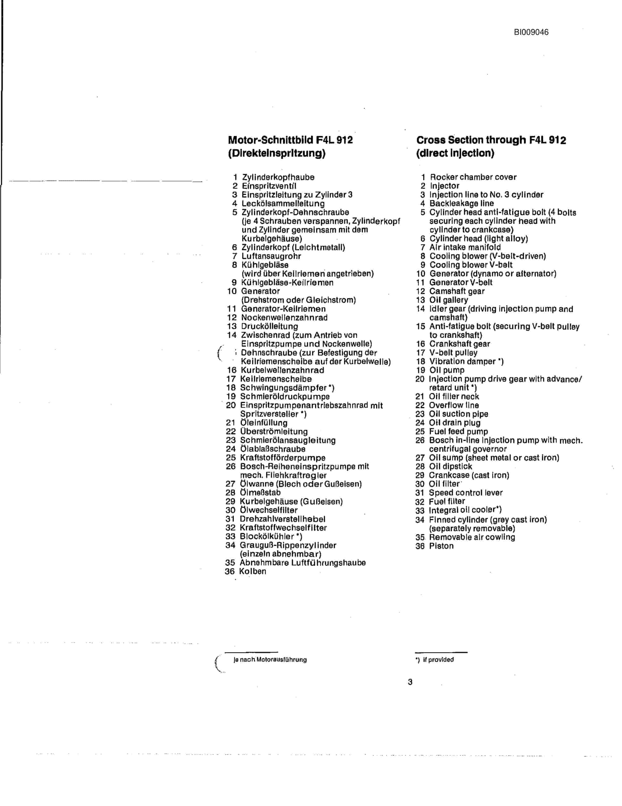 Bucyrus JB-949 Parts Catalog BI009046-4
