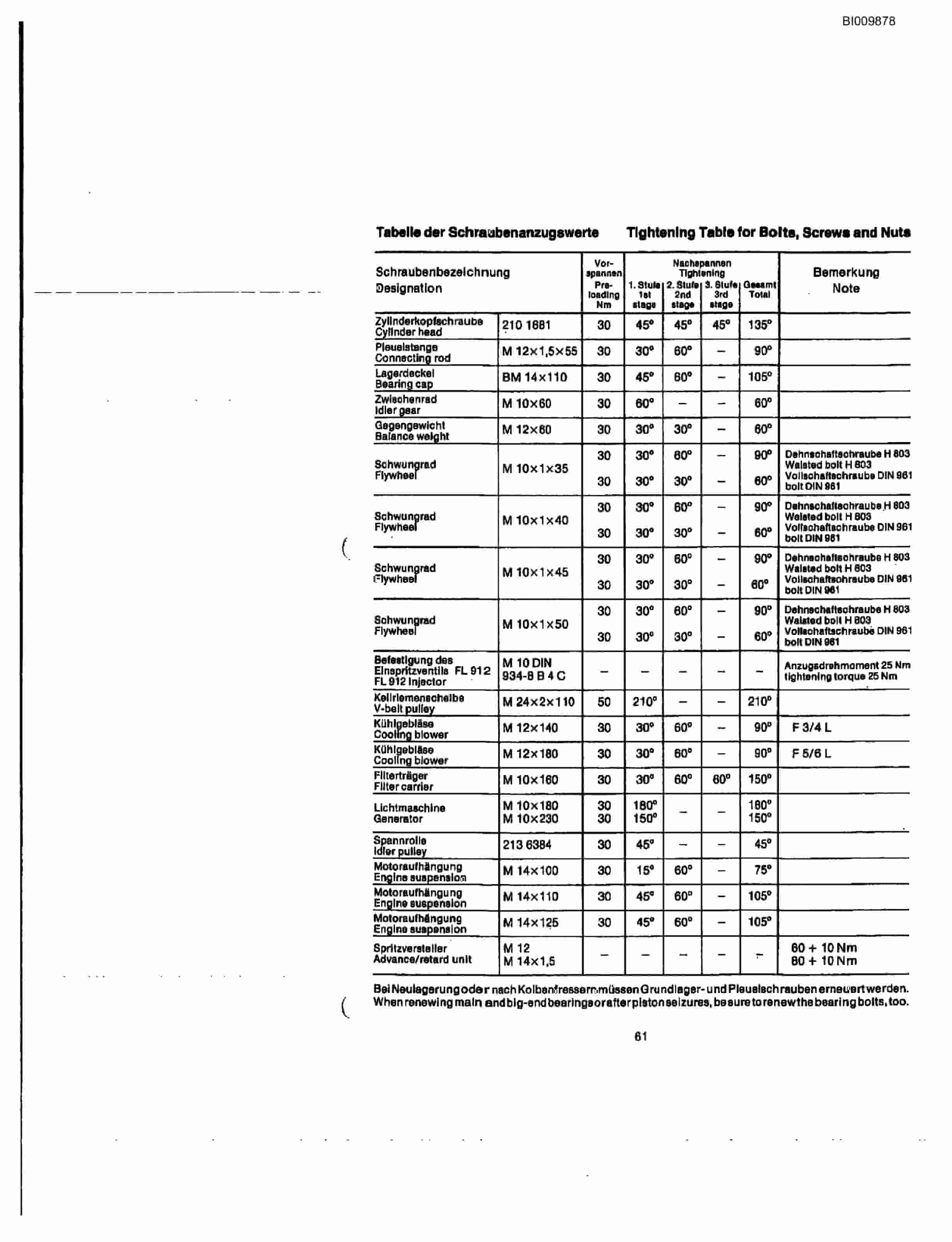 Bucyrus JB-952 Parts Catalog BI009878-3
