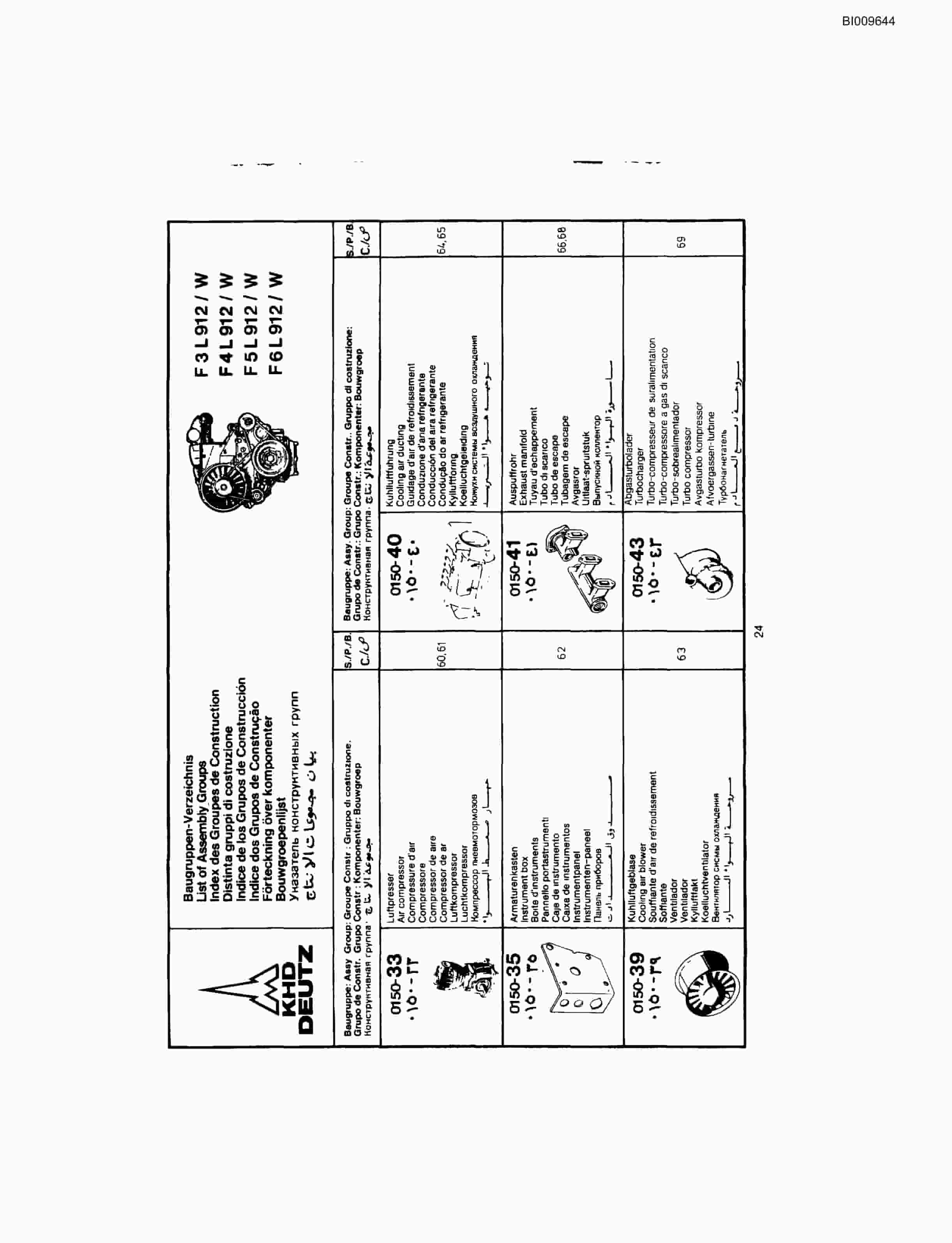 Bucyrus JB-987, JB-1028 Parts Catalog BI009644-2