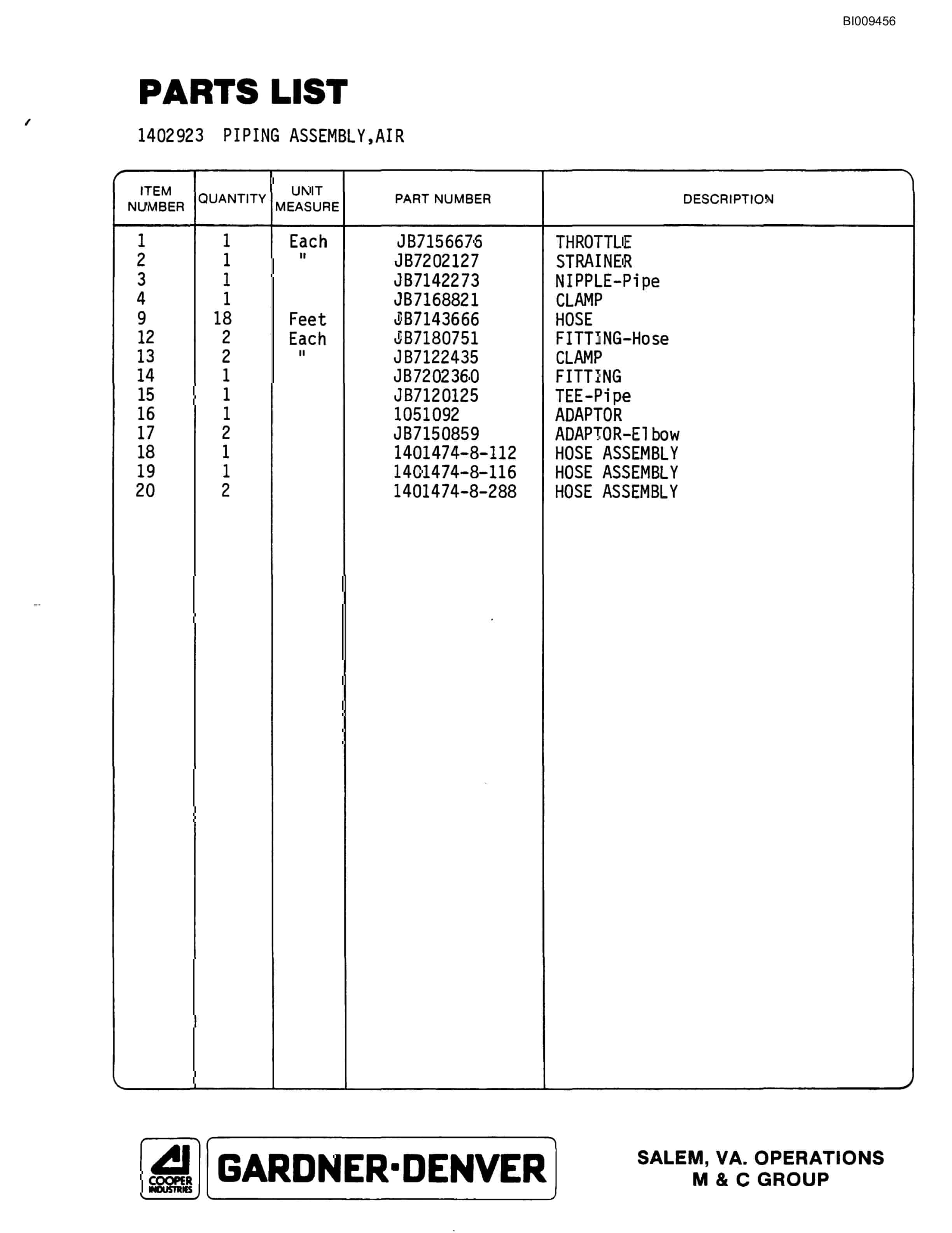 Bucyrus JB1029 Articulated Hydraulic Jumbo Parts Catalog BI009456-2