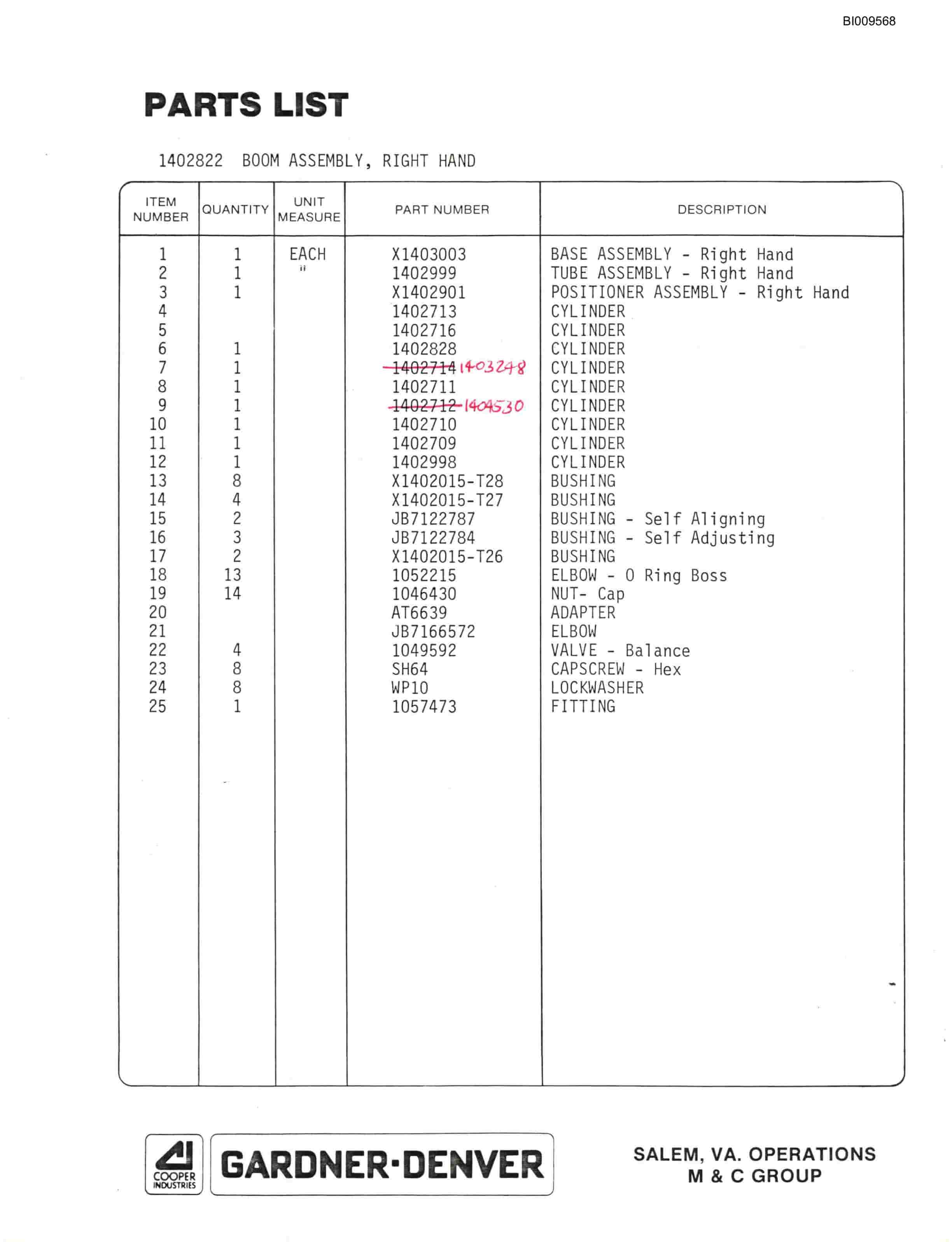 Bucyrus JB1030 Articulated Hydraulic Jumbo Parts Catalog BI009568-4