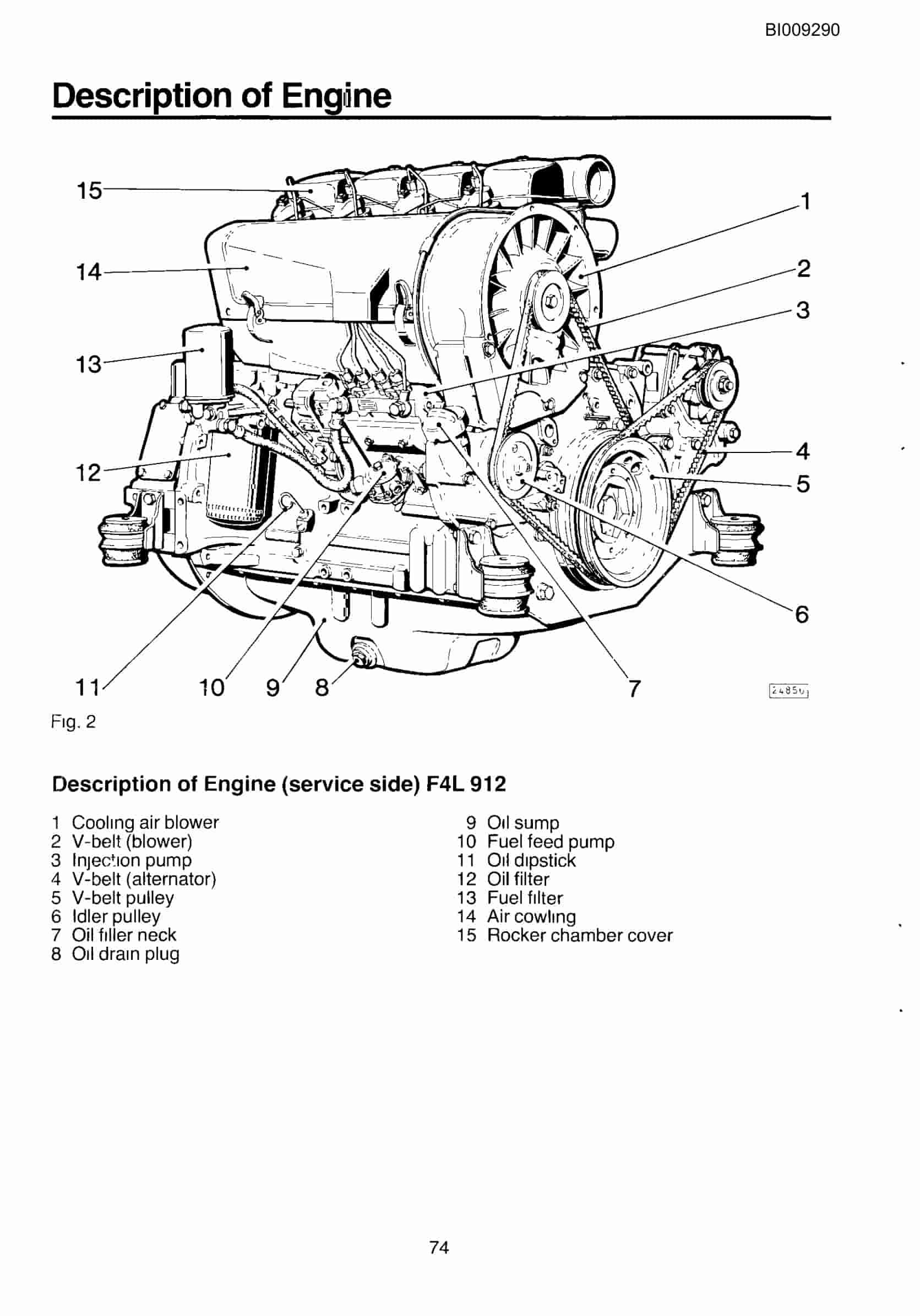 Bucyrus JB1035RW MK35 Articulated Jumbo Parts Catalog BI009290-2