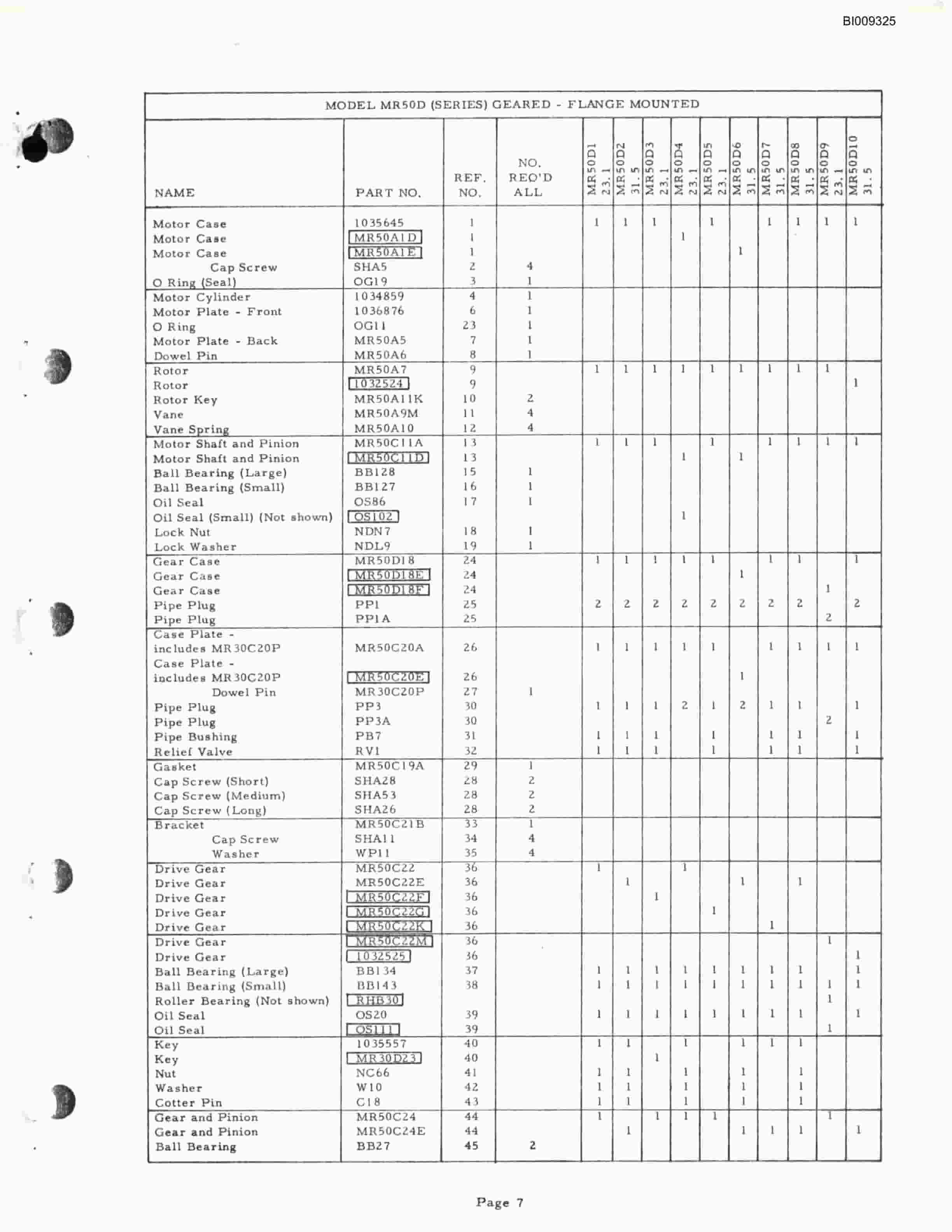 Bucyrus JB1039 Jumbo Roof Bolter Parts Catalog BI009325 Vol 1-3
