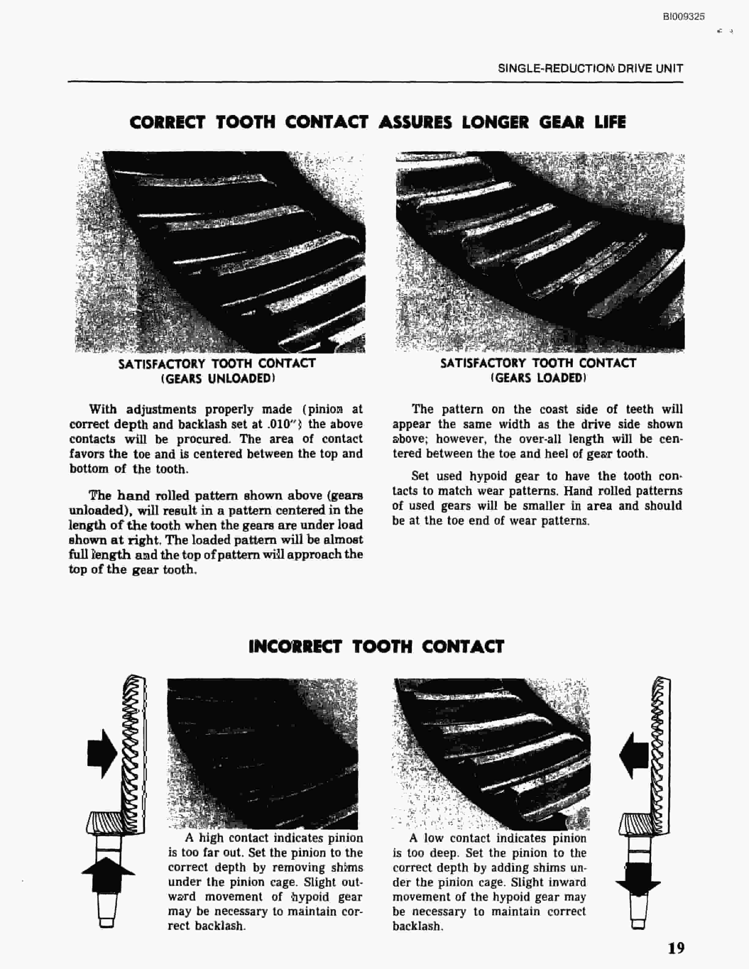 Bucyrus JB1039 Jumbo Roof Bolter Parts Catalog BI009325 Vol 2-3