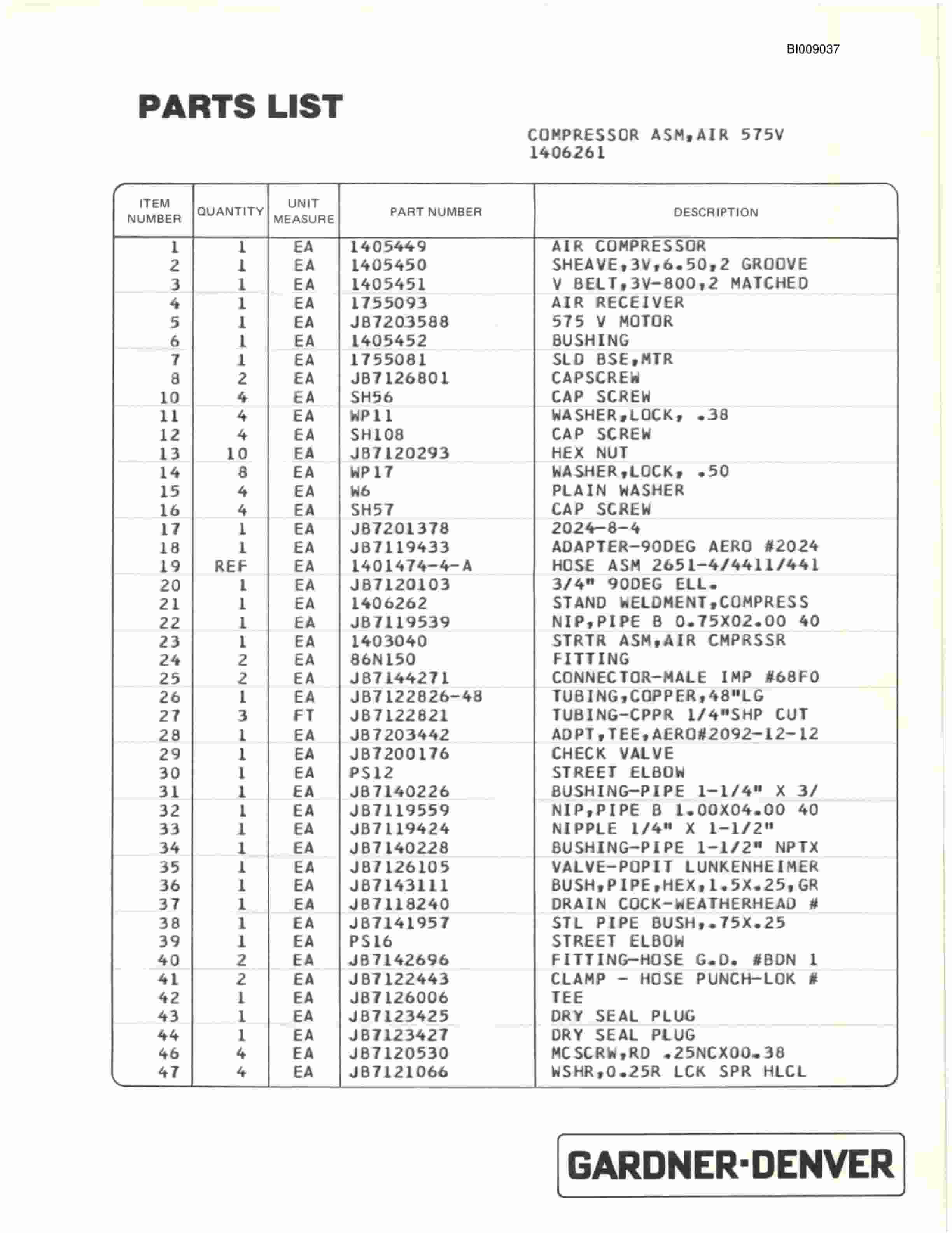 Bucyrus JB1041, MK120 Articulated Jumbo Parts Catalog BI009037-4