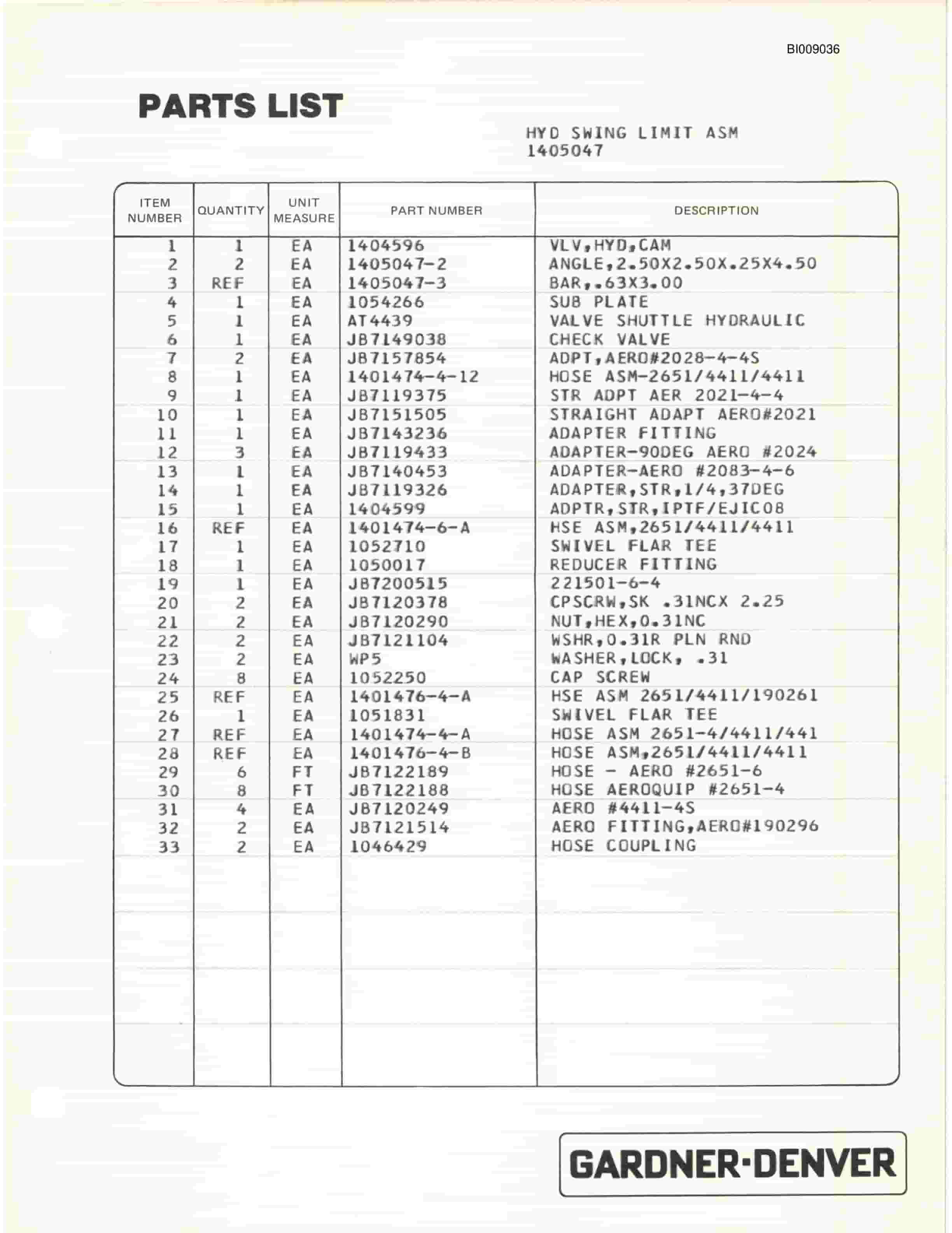 Bucyrus JB1042, MK120 Articulated Jumbo Parts Catalog BI009036-2