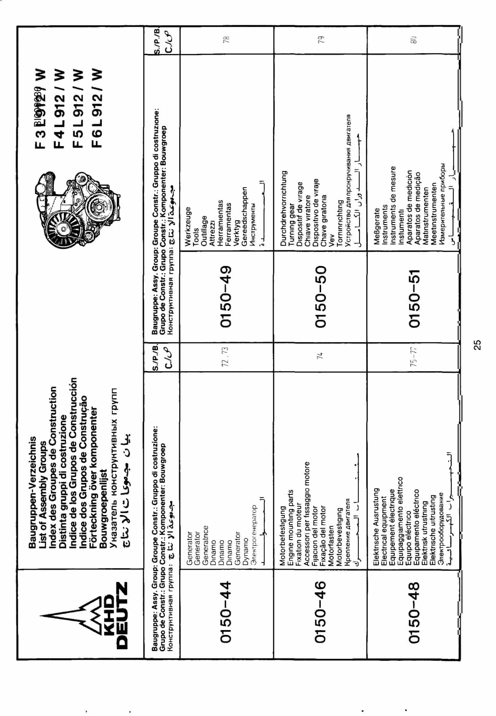 Bucyrus JB1042, MK120 Articulated Jumbo Parts Catalog BI009036-3