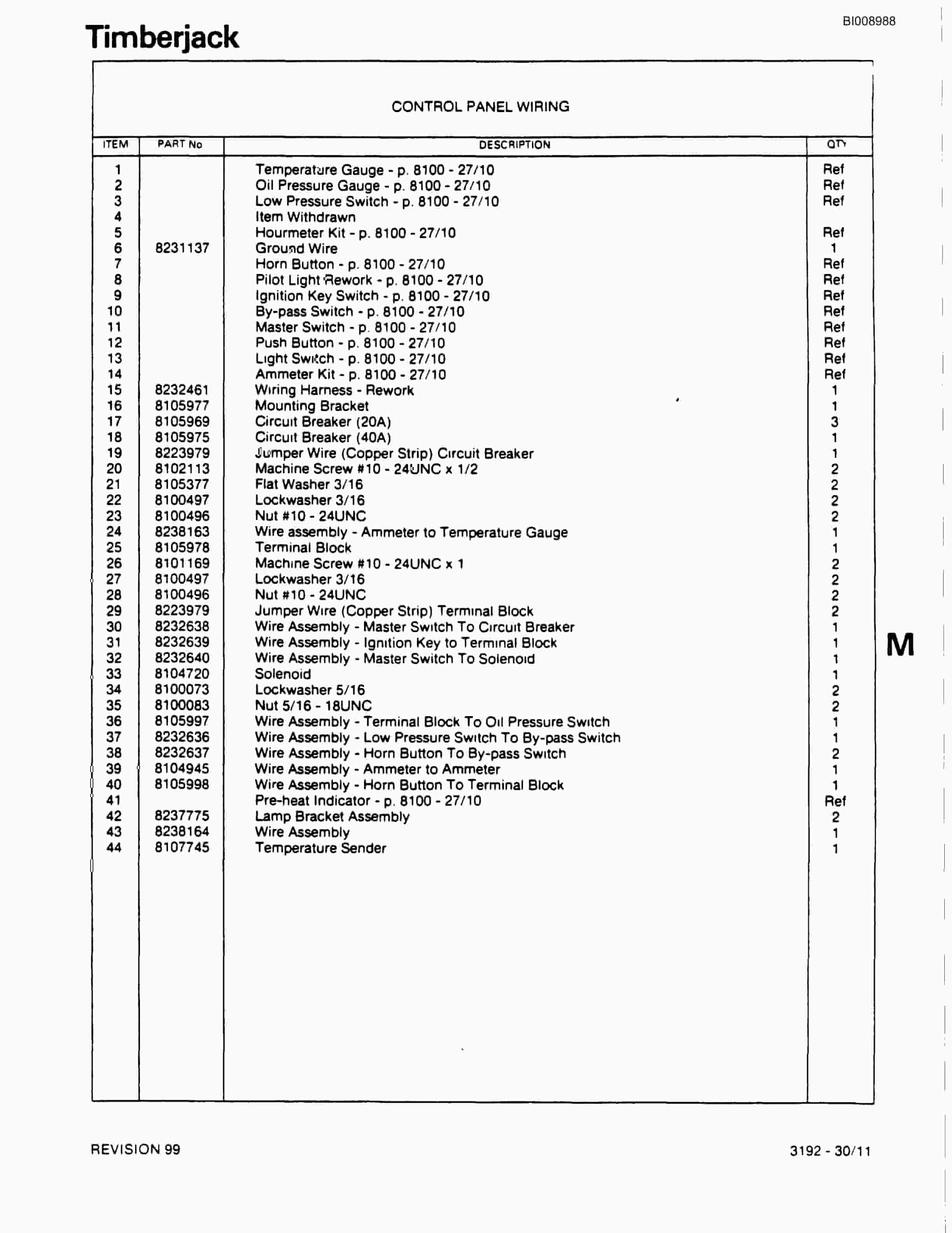Bucyrus JB1044 Articulated Jumbo Parts Catalog BI008988-2