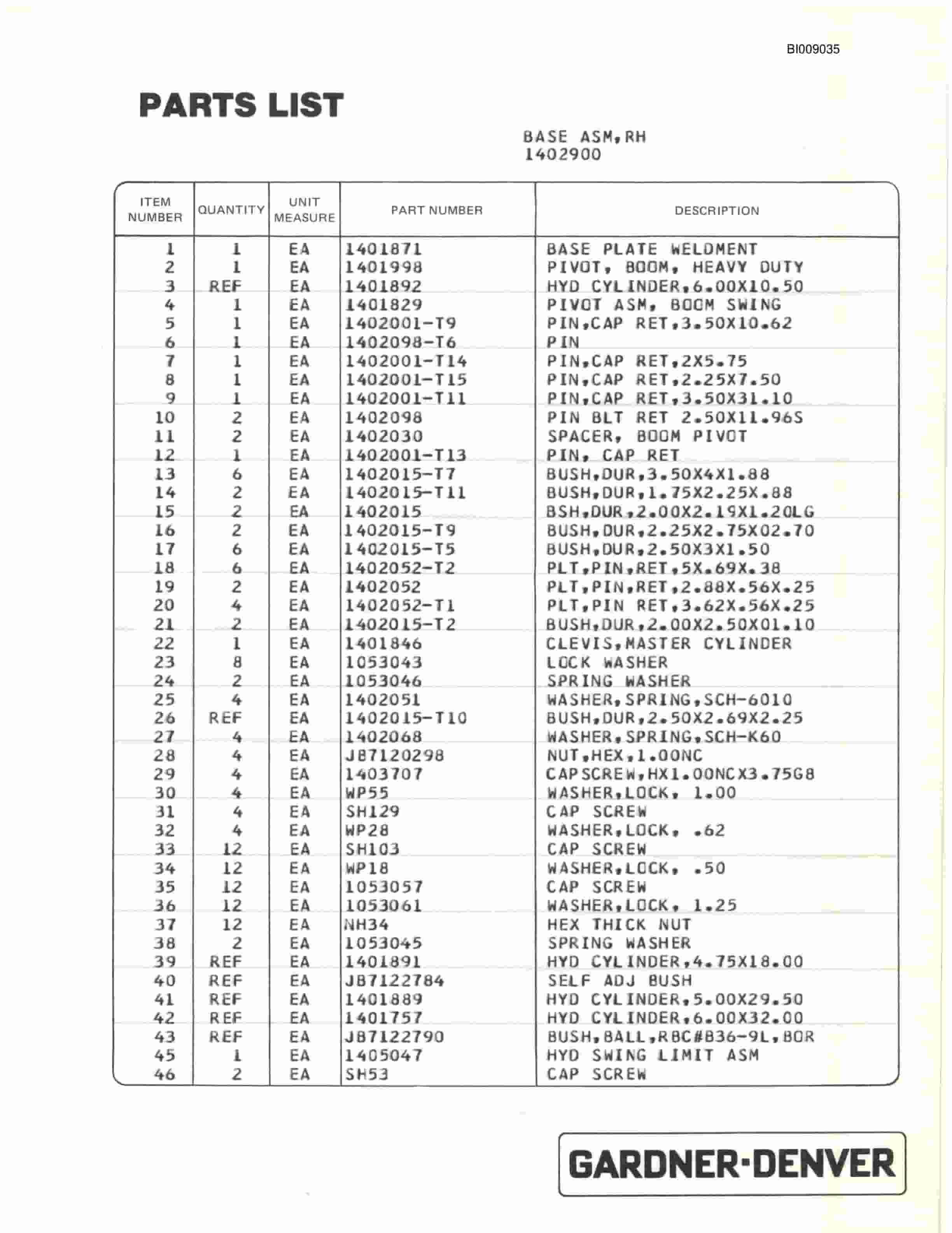 Bucyrus JB1048 Mark IIIA Hydraulic Jumbo Parts Catalog BI009035-5