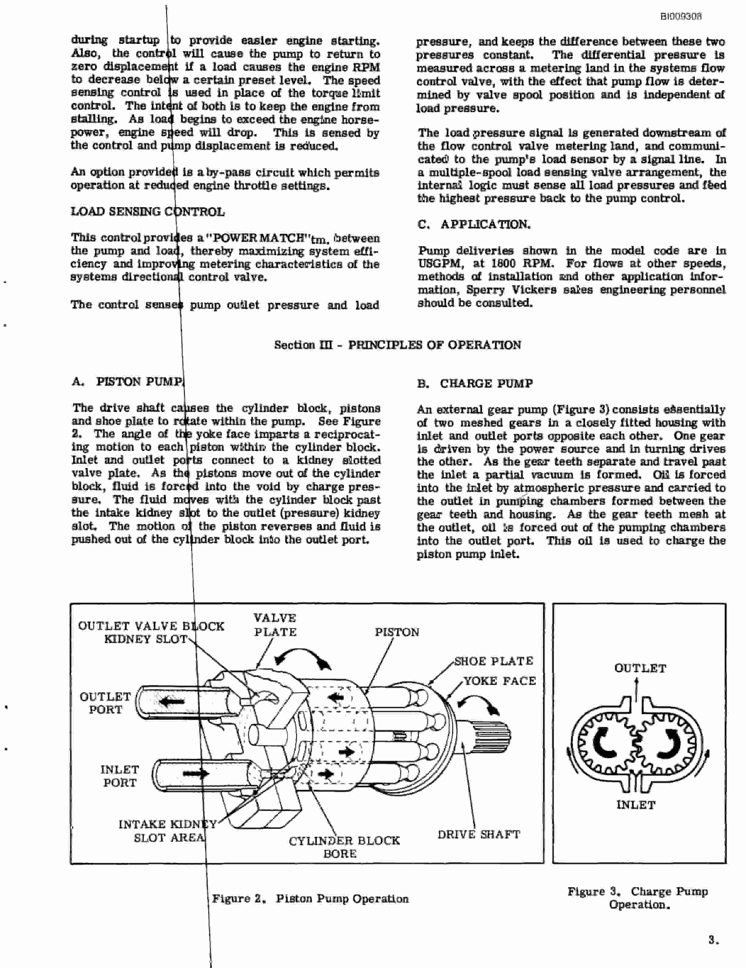 Bucyrus JB1055RW Articulated Hydraulic Ring Drill Parts Catalog BI009308-5