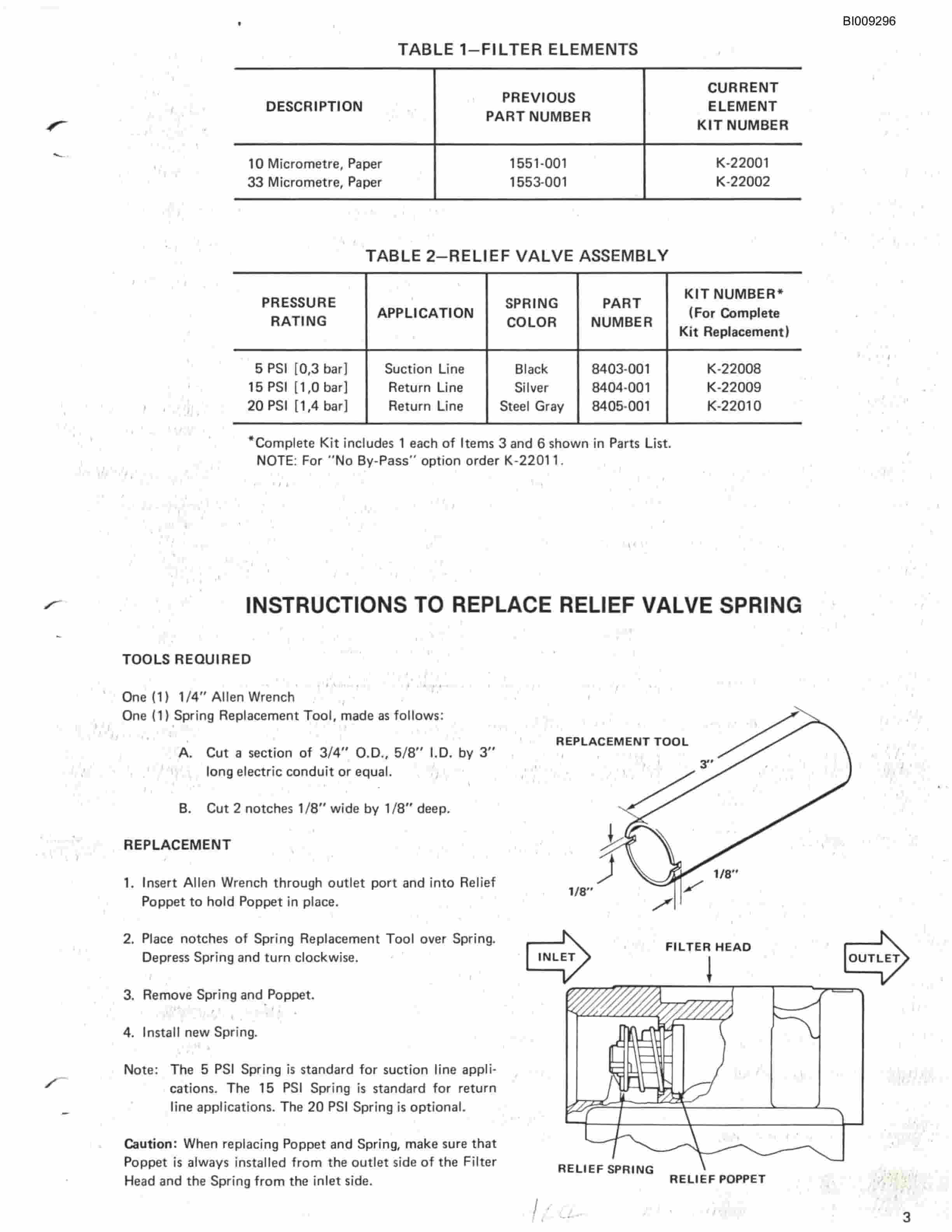 Bucyrus JB1058 Articulated Hydraulic Jumbo Parts Catalog BI009296-3