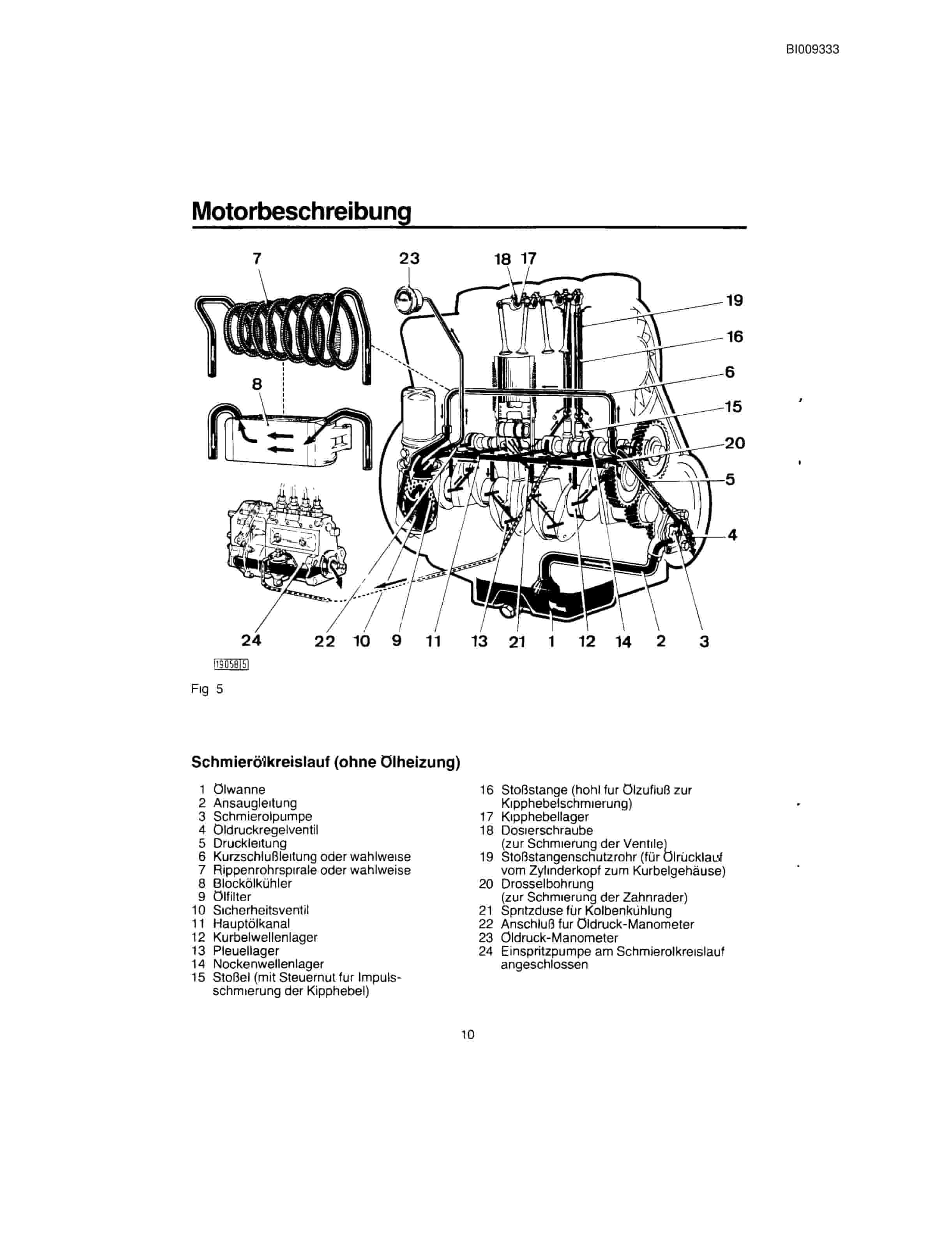 Bucyrus JB1060 Articulated Hydraulic Jumbo Parts Catalog BI009333-2