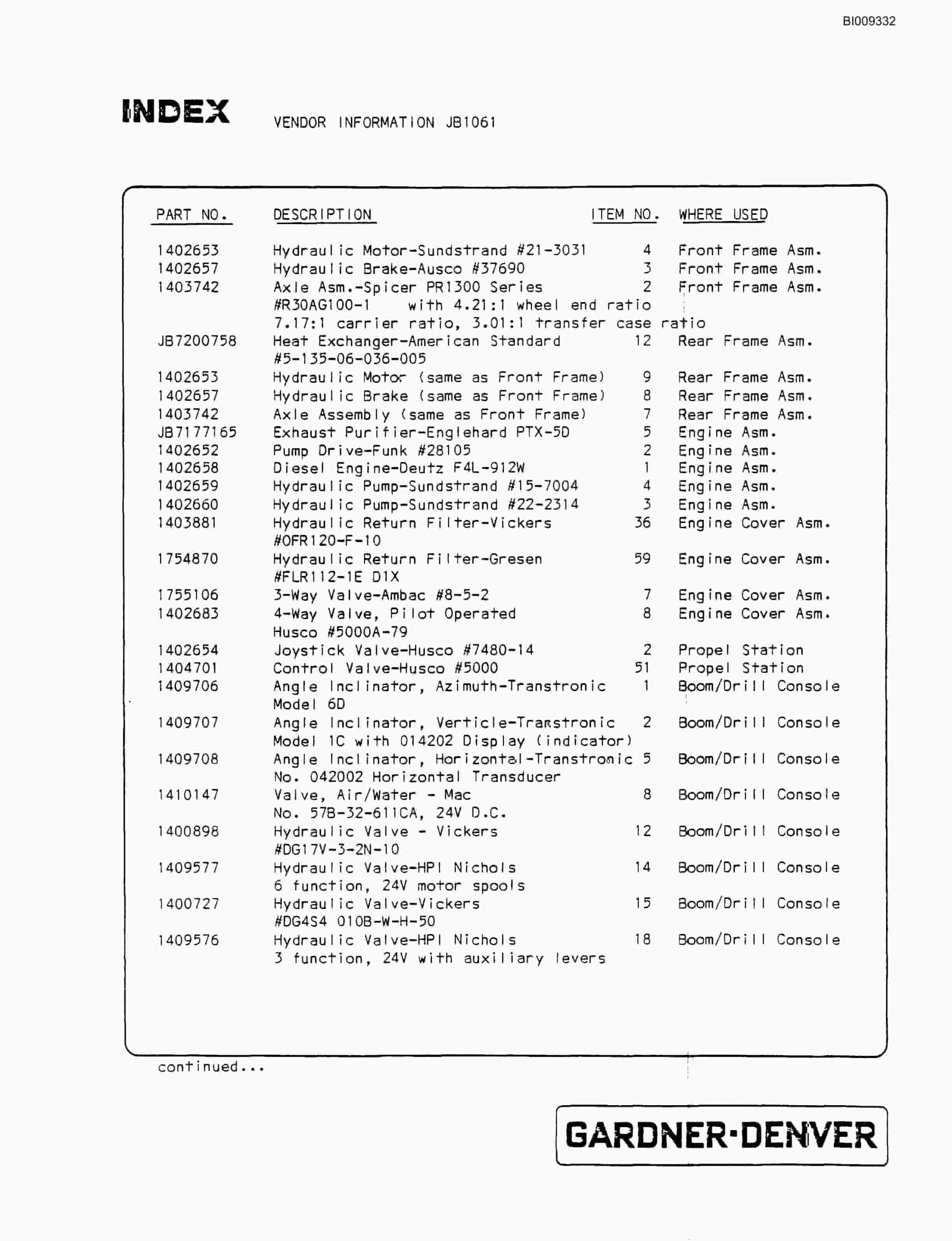 Bucyrus JB1061 Articulated Hydraulic Ring Drill Parts Catalog BI009332-2