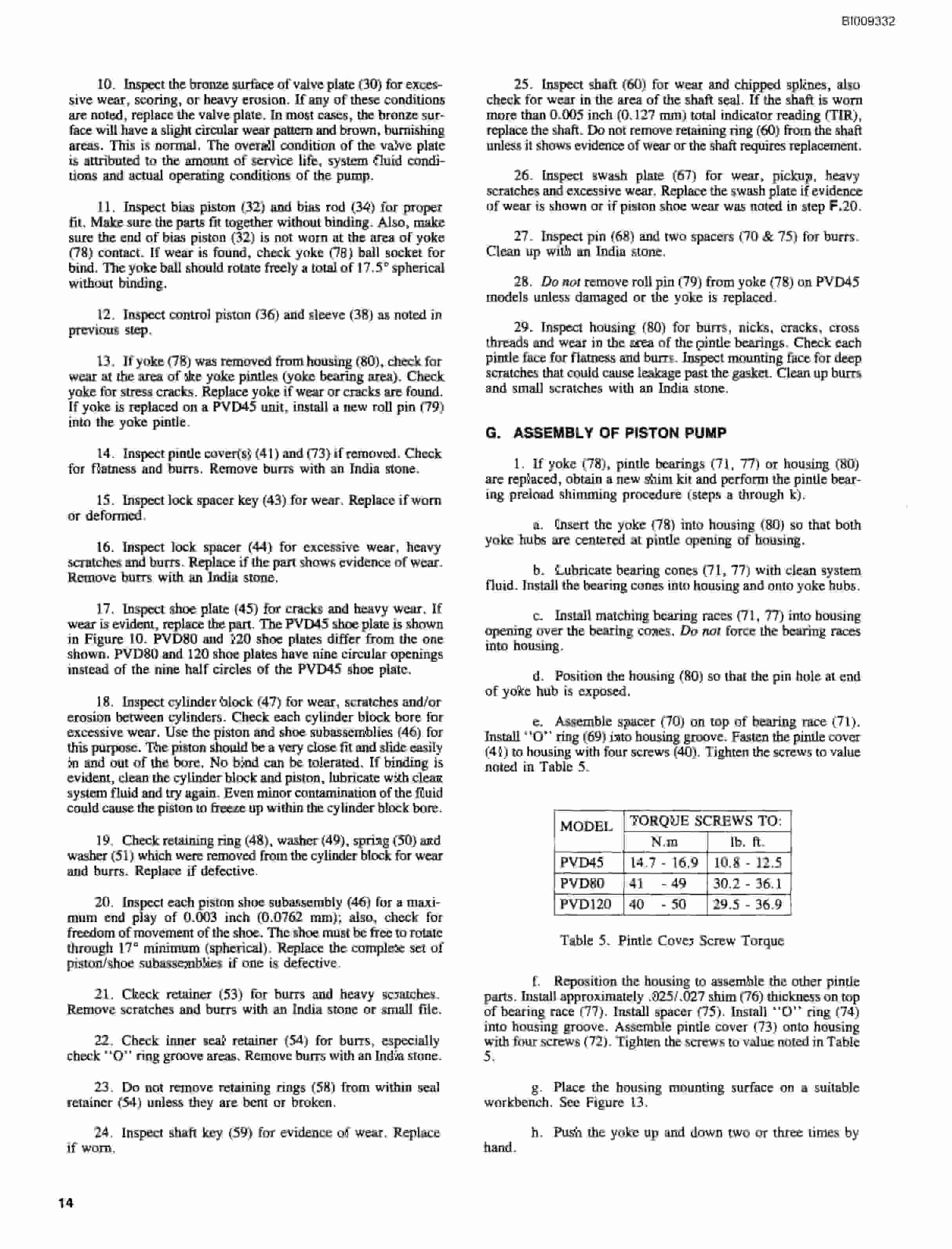 Bucyrus JB1061 Articulated Hydraulic Ring Drill Parts Catalog BI009332-4