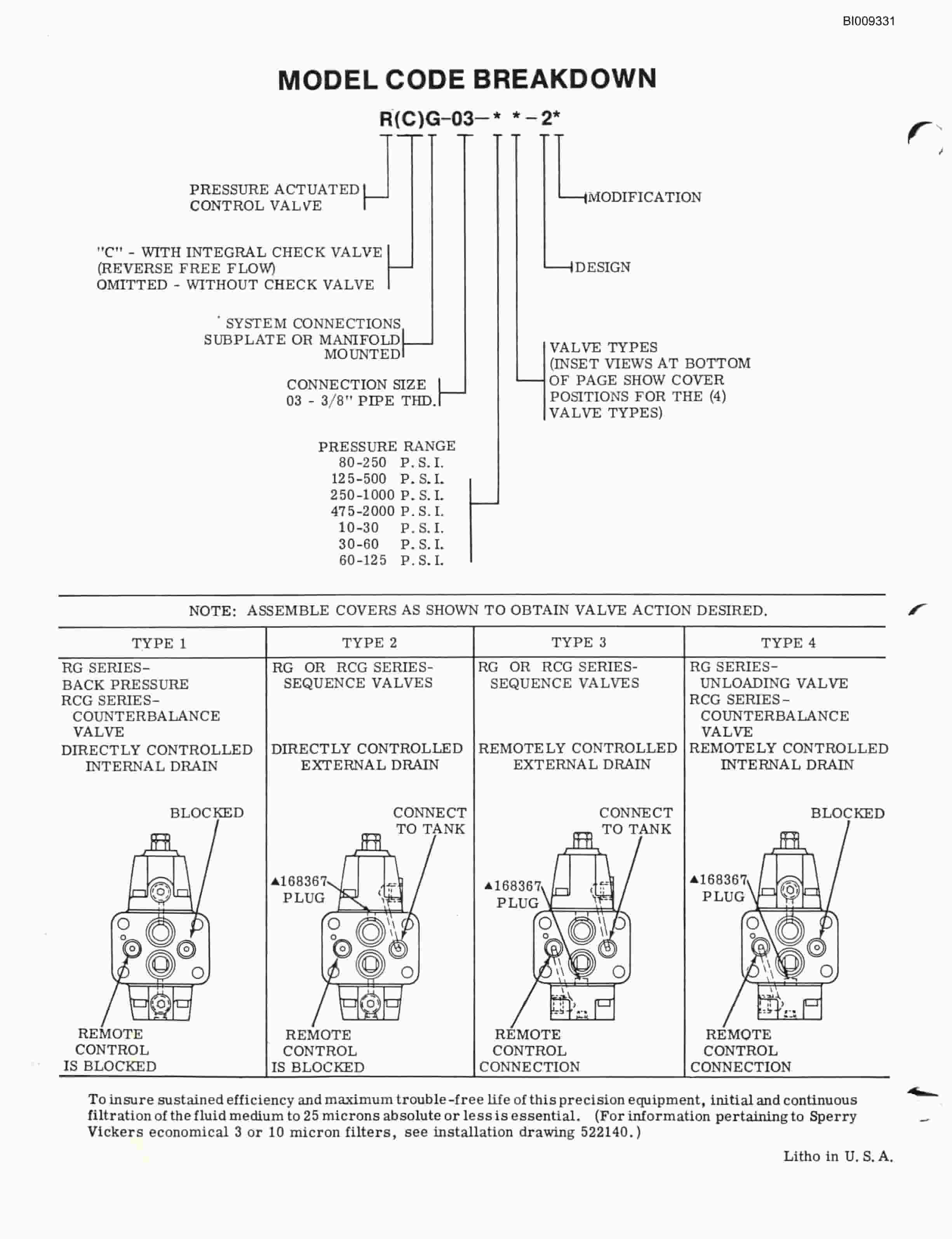 Bucyrus JB1062 Articulated Hydraulic Jumbo Parts Catalog BI009331-4
