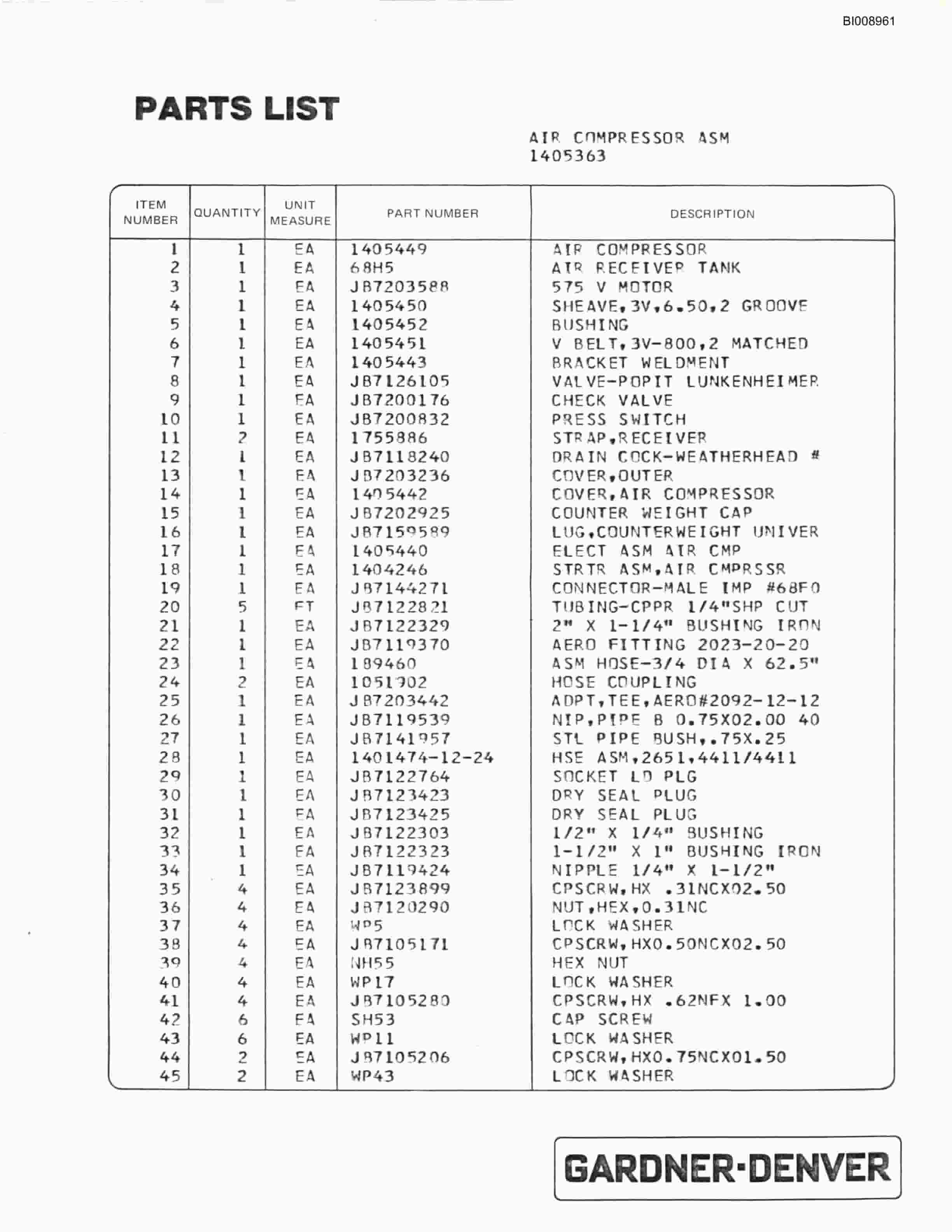 Bucyrus JB728RW Mark IIIA Hydraulic Jumbo Parts Catalog BI008961 Vol 1-2