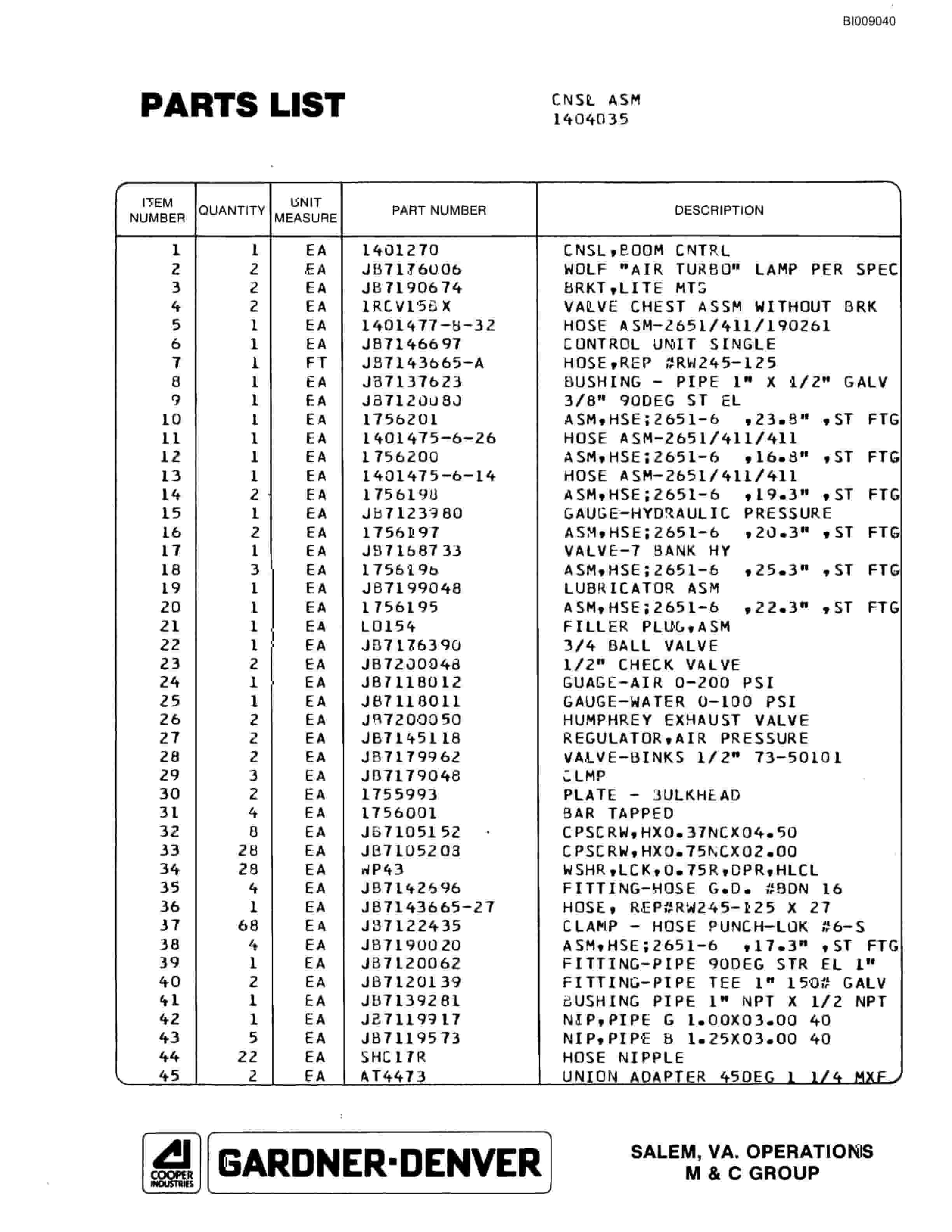Bucyrus JB939 Air Mini Bore Parts Catalog BI009040-2