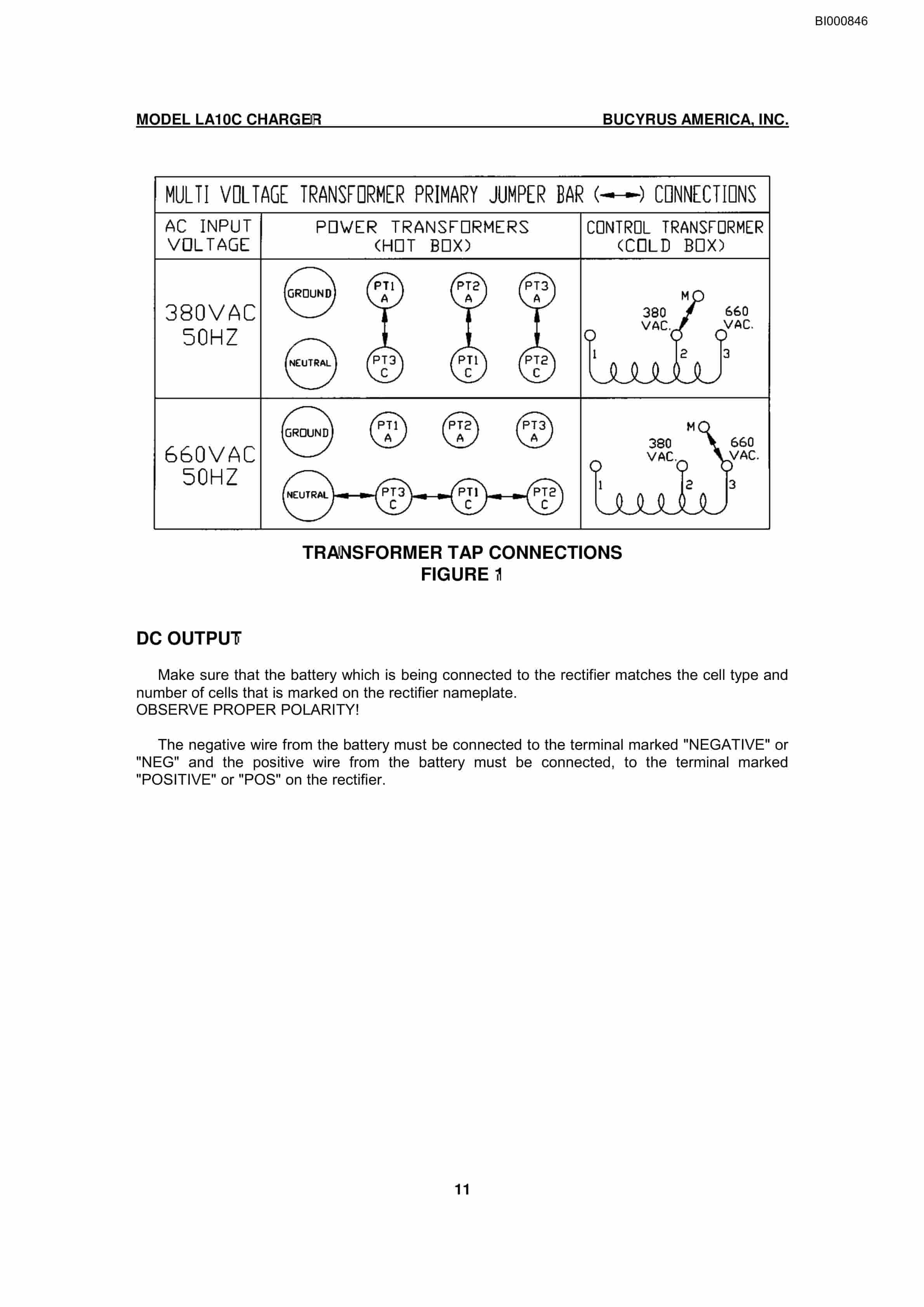 Bucyrus LA10C Battery Charger Technical Manual BI000846-3