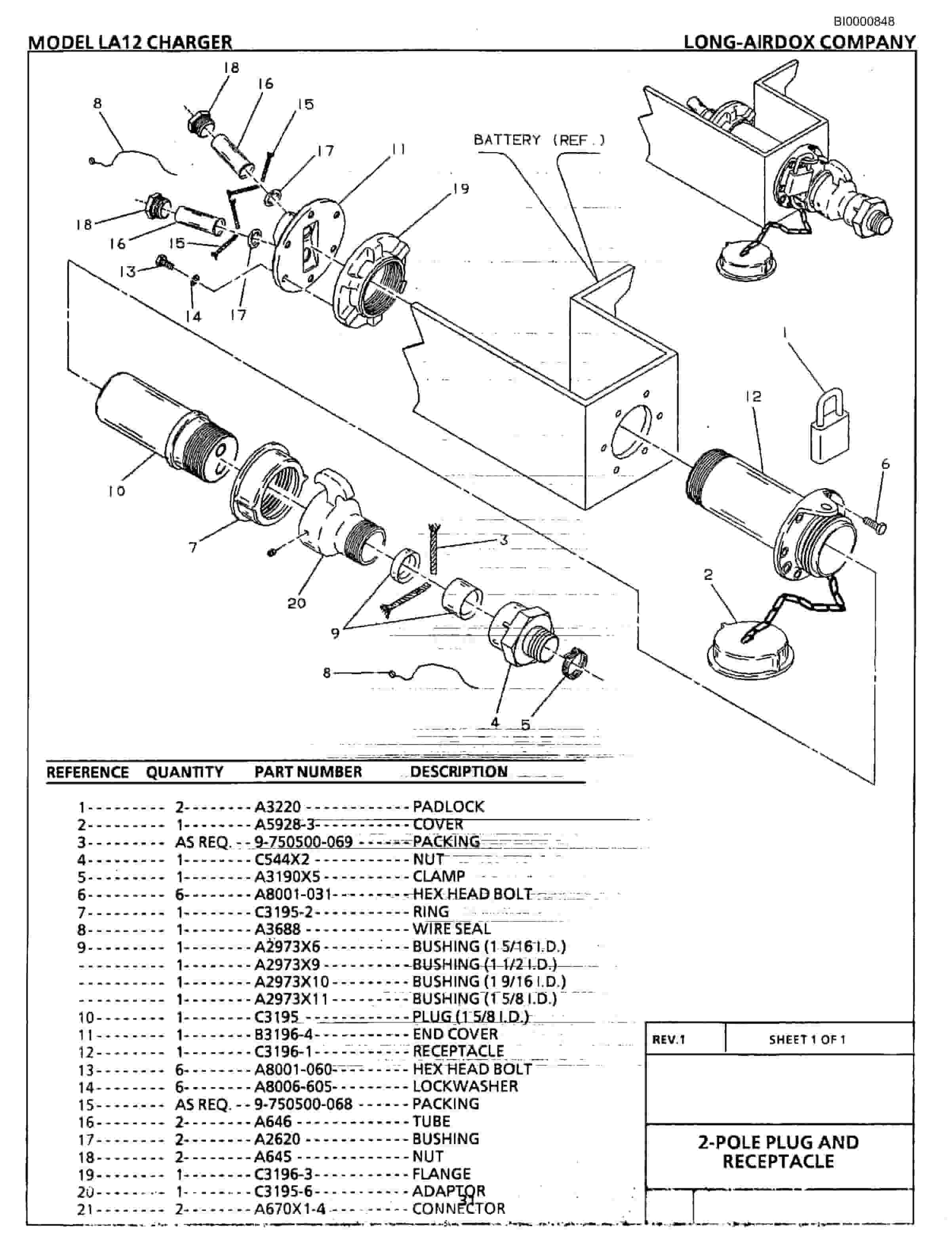 Bucyrus LA12 Battery Charger Technical Manual BI000848-3