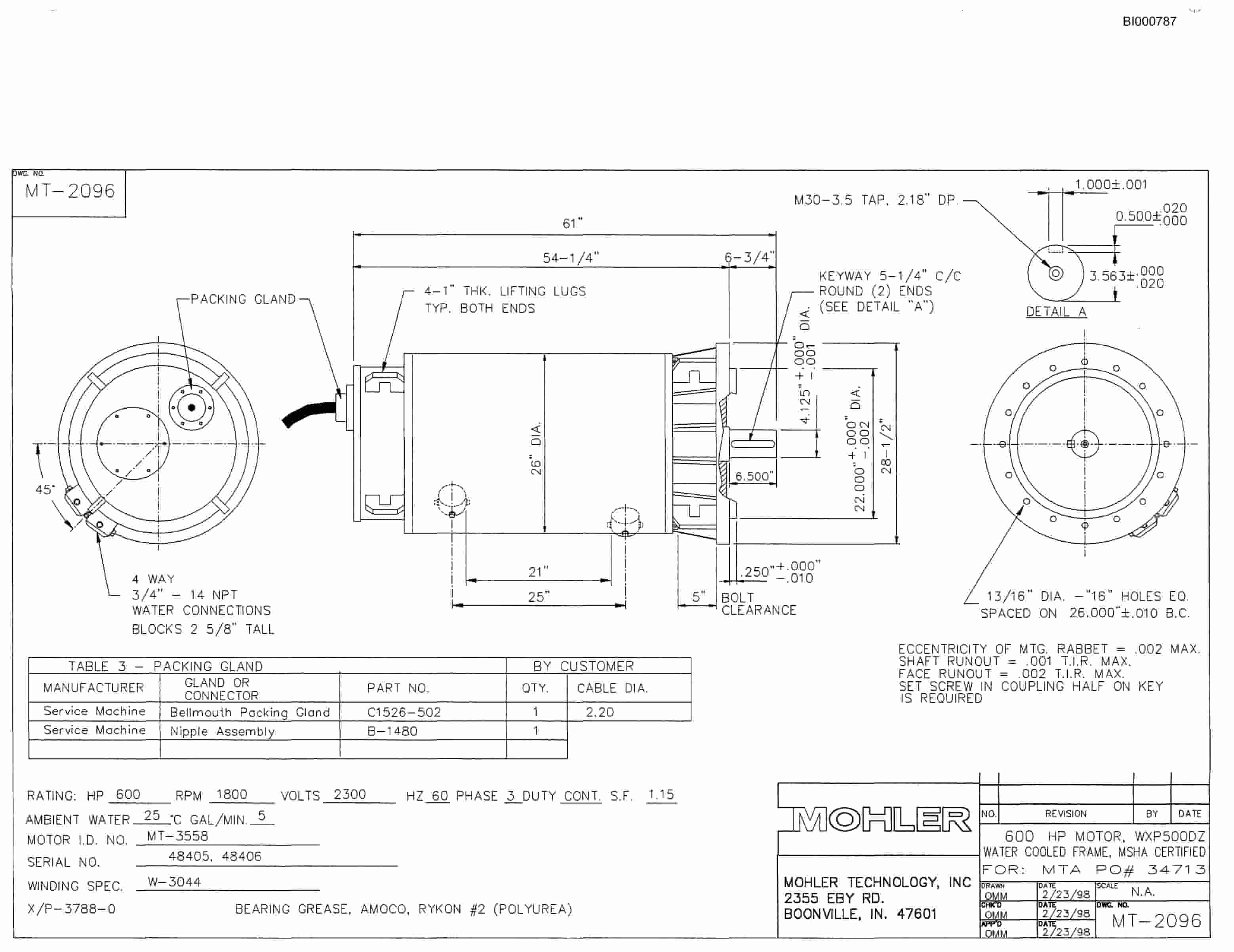 Bucyrus Longwall Face Conveyor Motors Technical Manual BI000787-5