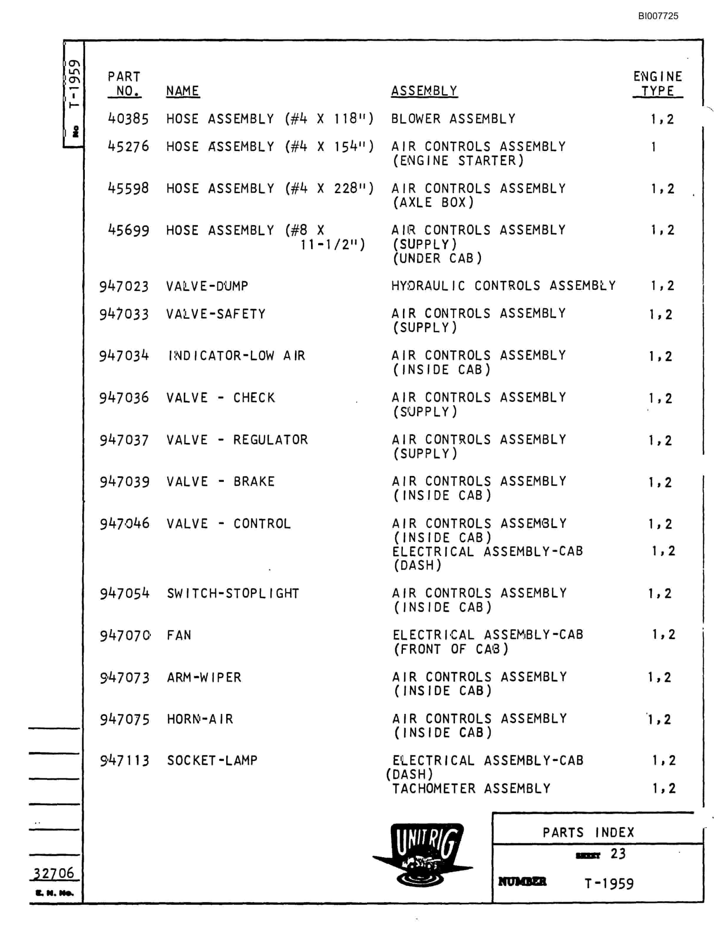 Bucyrus M-100 Assembly Parts Catalog BI007725-5