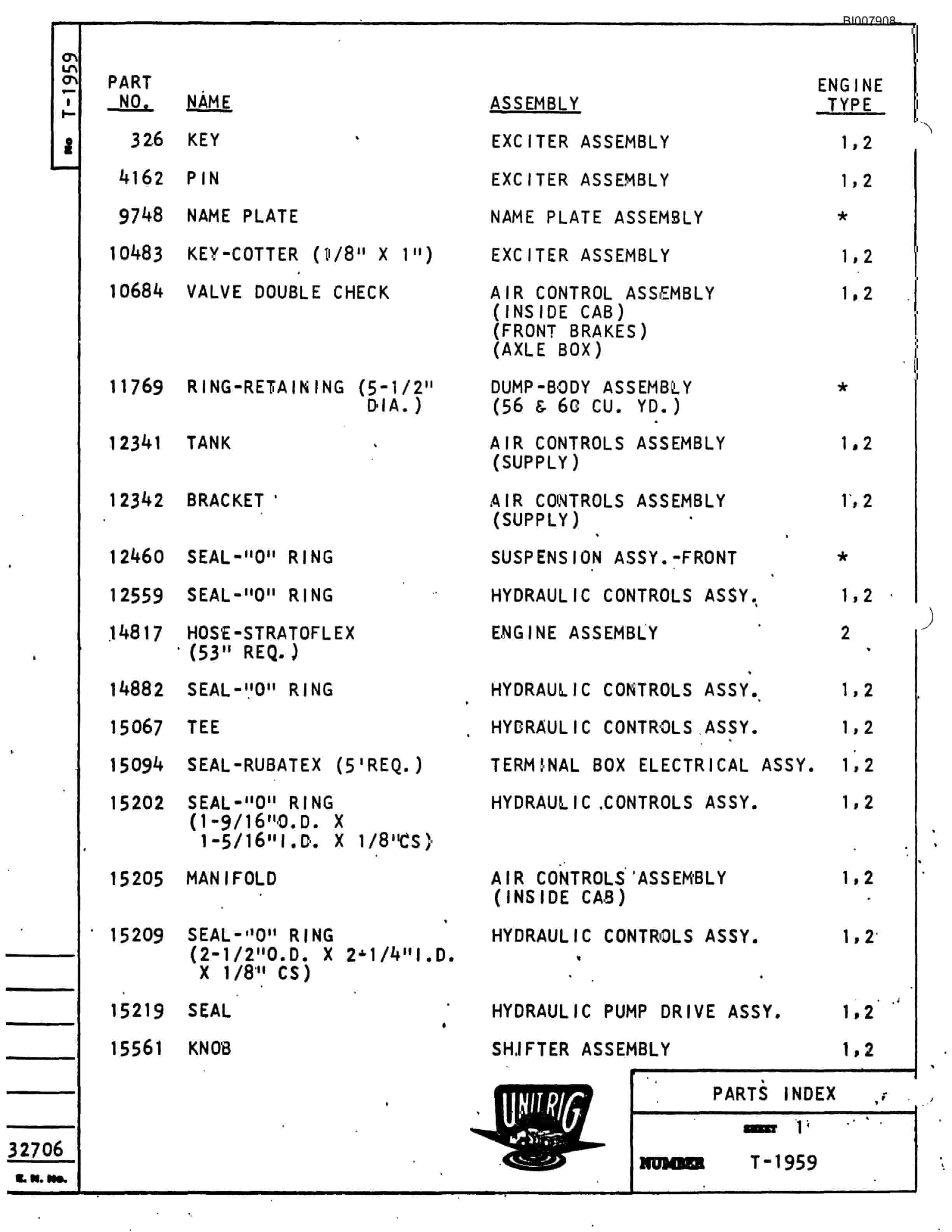 Bucyrus M-100 Assembly Parts Catalog BI007908-5