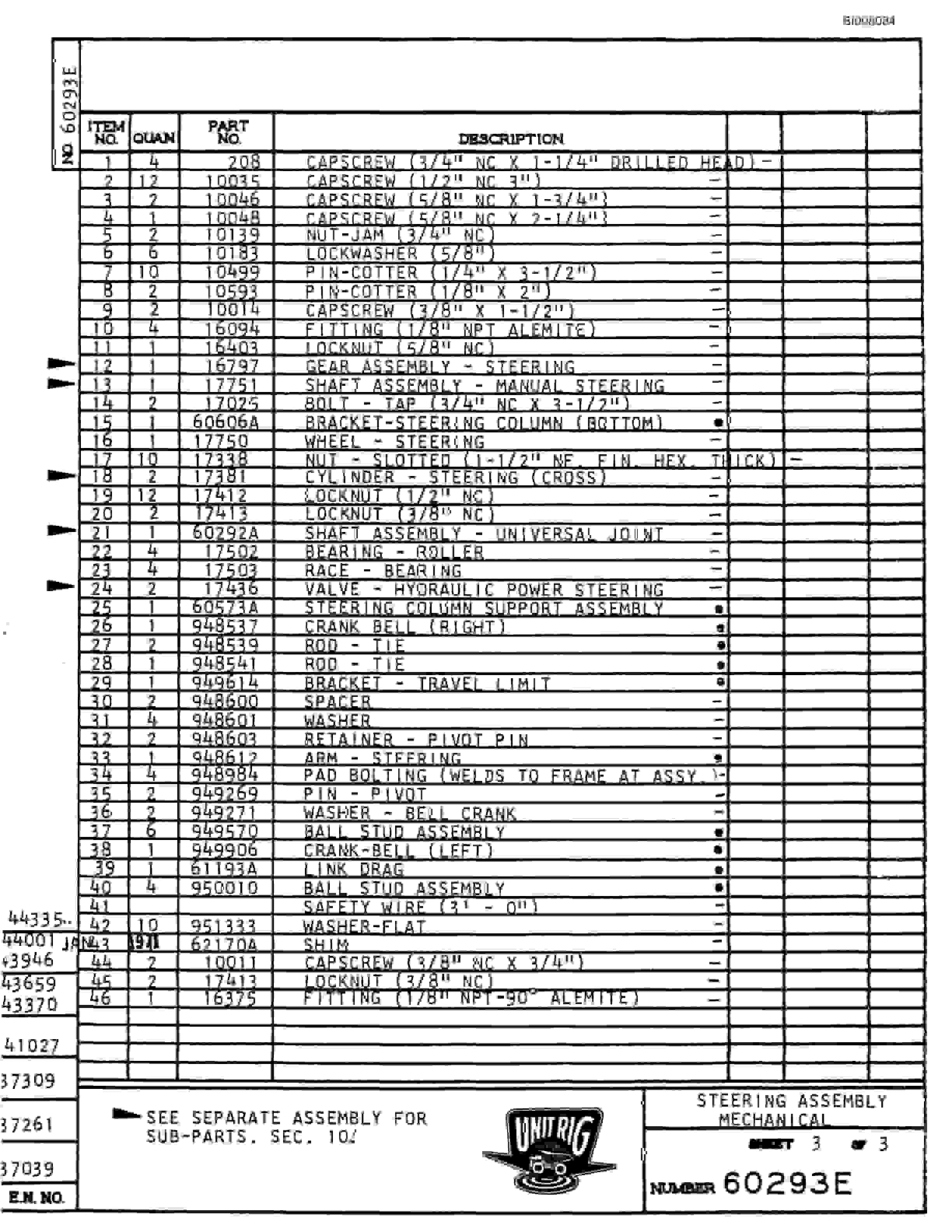 Bucyrus M-100 Assembly Parts Catalog BI008084-2