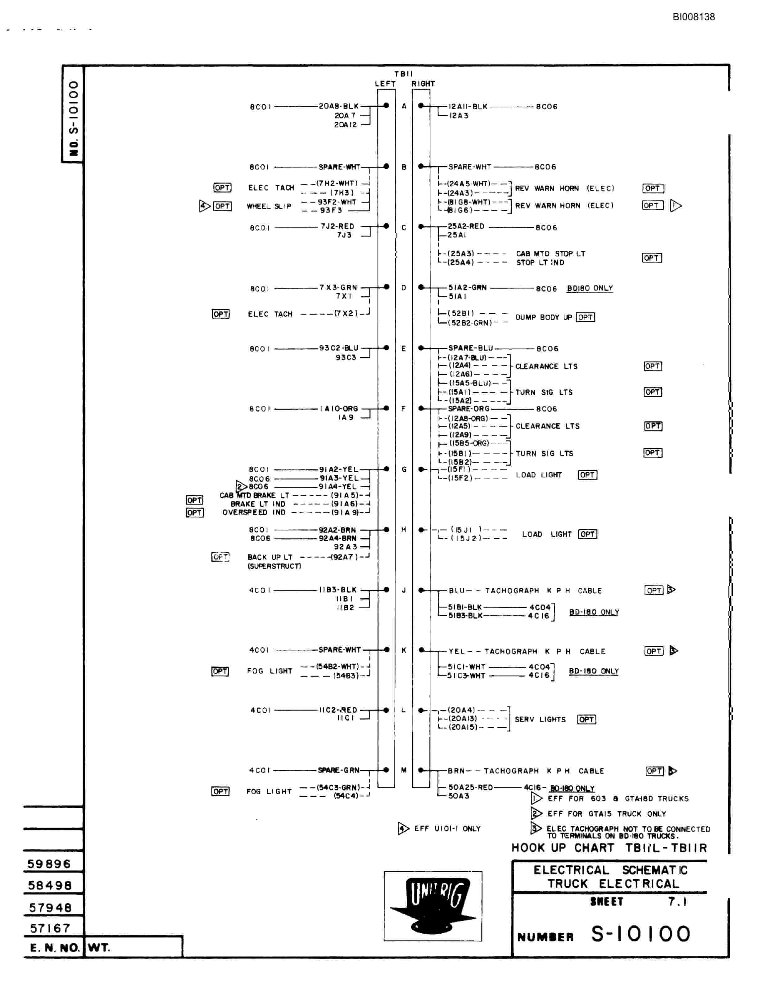 Bucyrus M-100 Assembly Parts Catalog BI008138-5