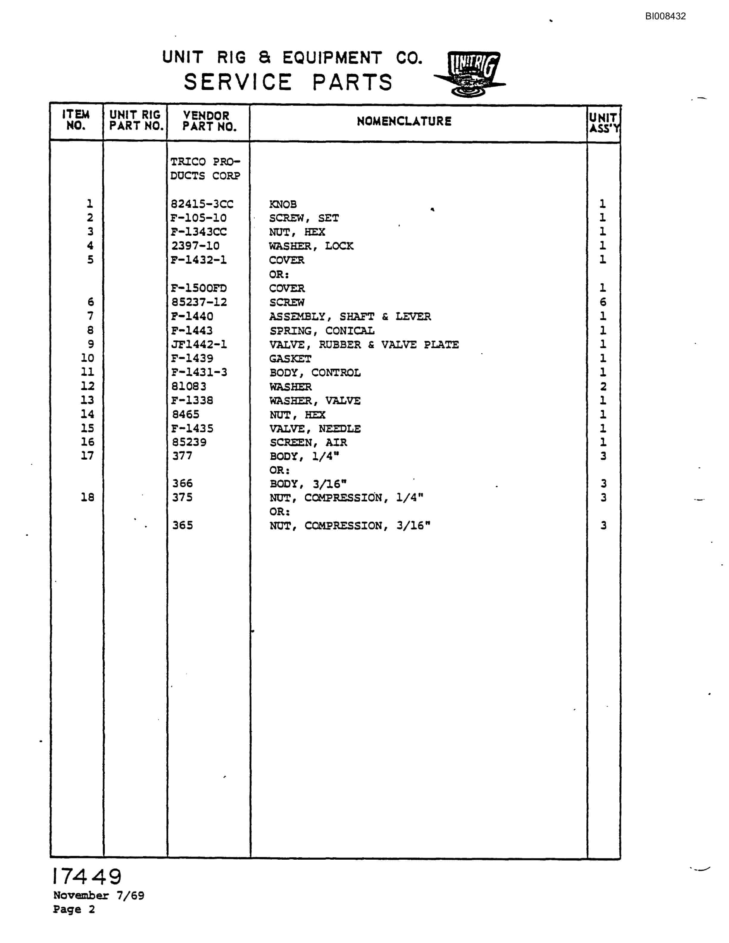Bucyrus M-100 Assembly Parts Catalog BI008432-4