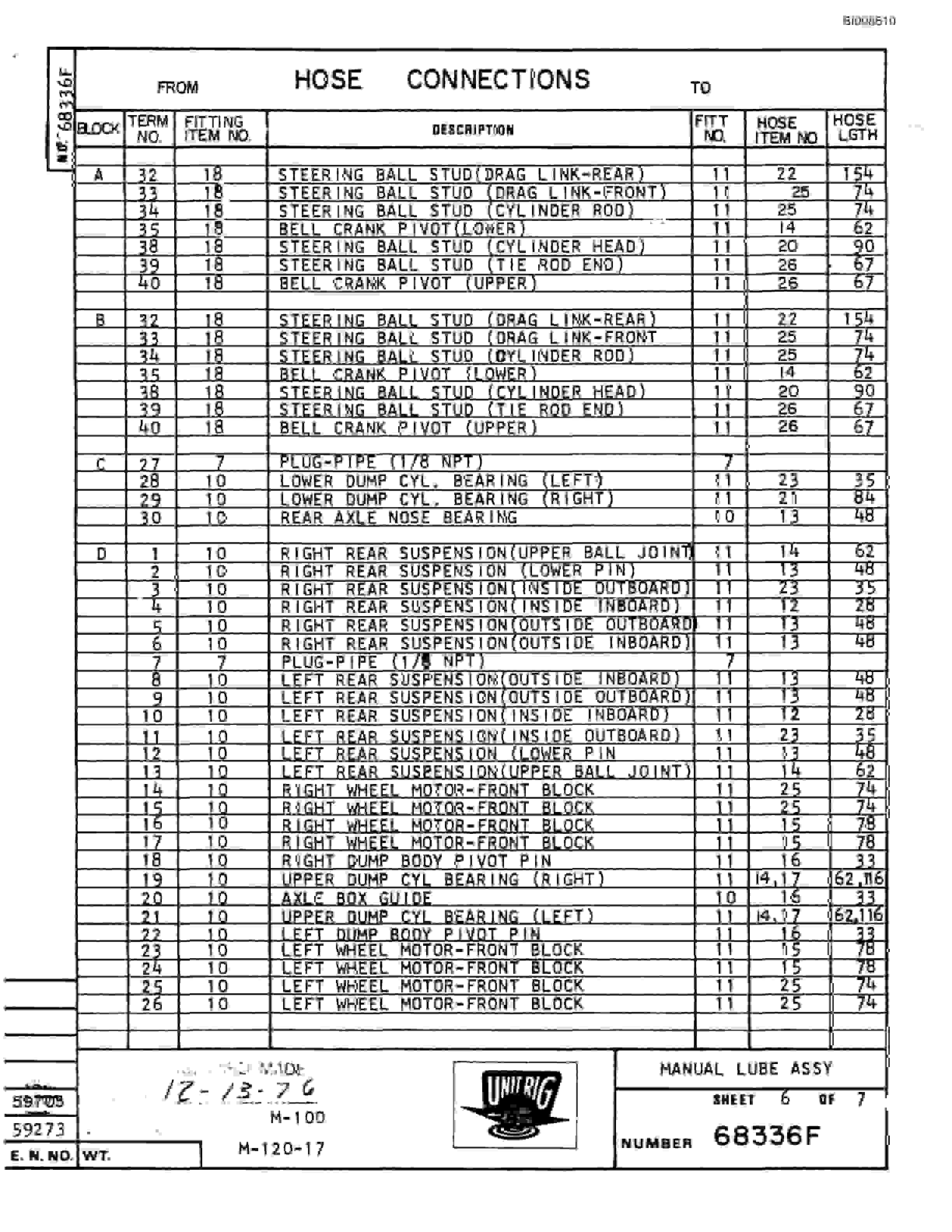 Bucyrus M-100 Assembly Parts Catalog BI008510-2