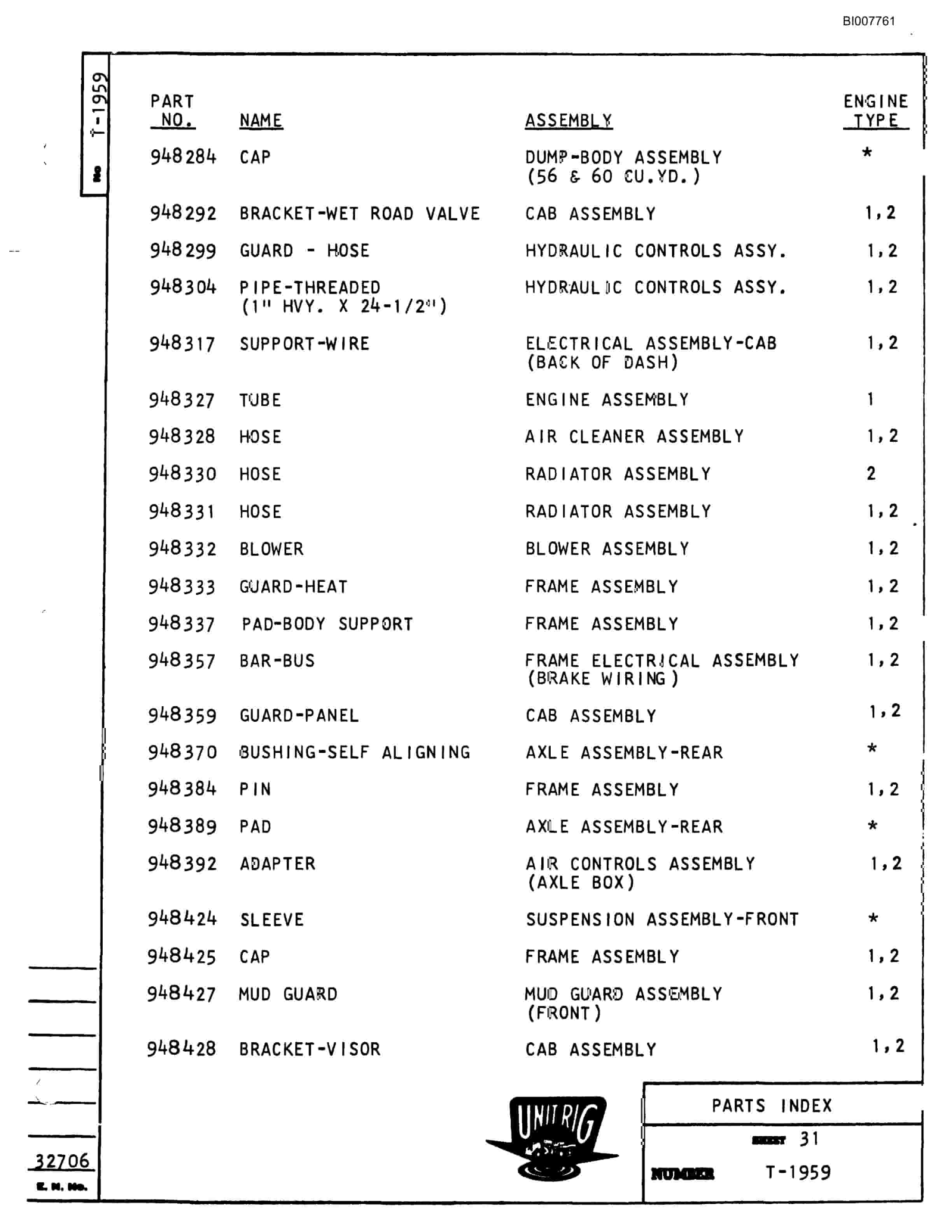 Bucyrus M-100 Parts Catalog BI007761-5