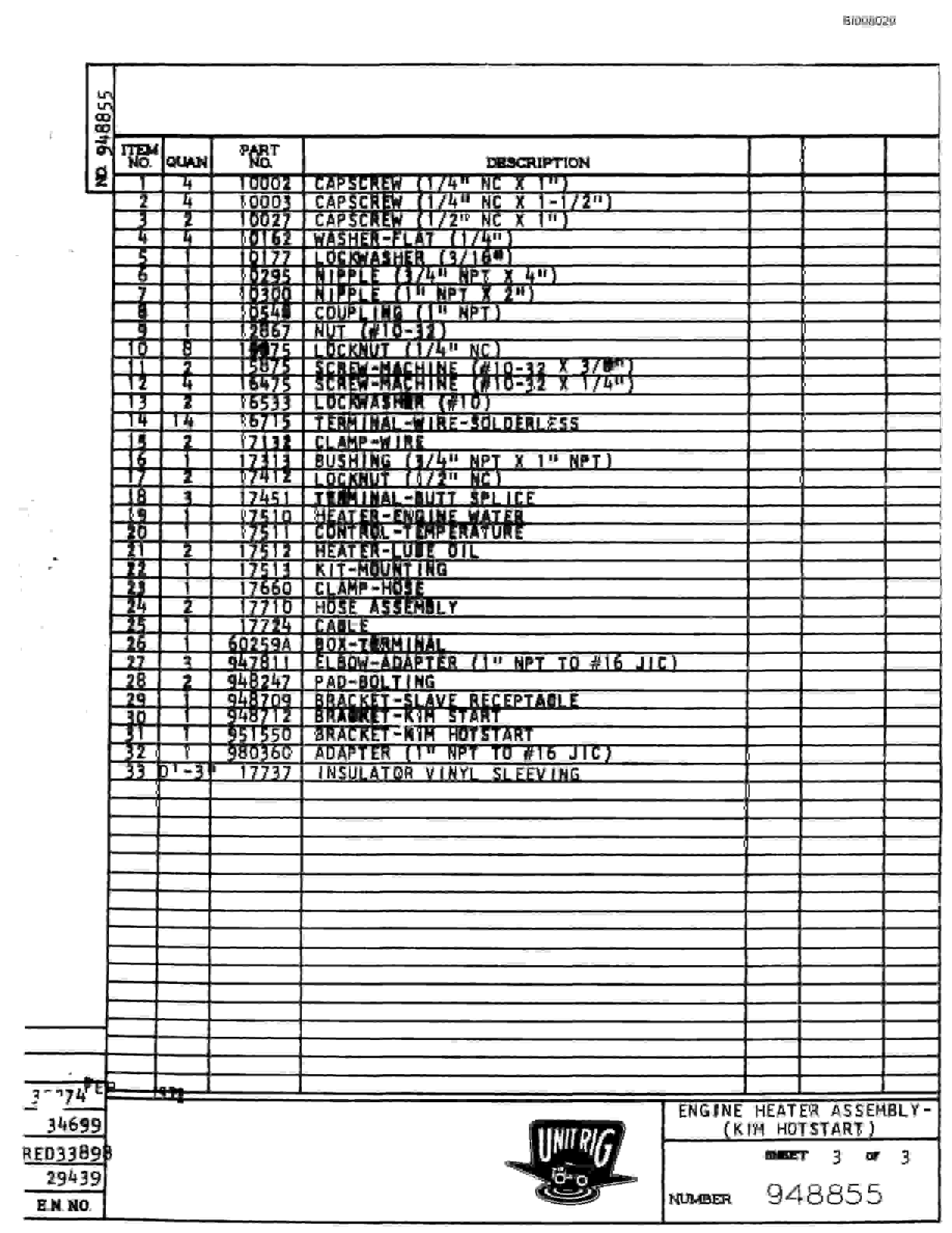 Bucyrus M-100 Parts Catalog BI008029-3